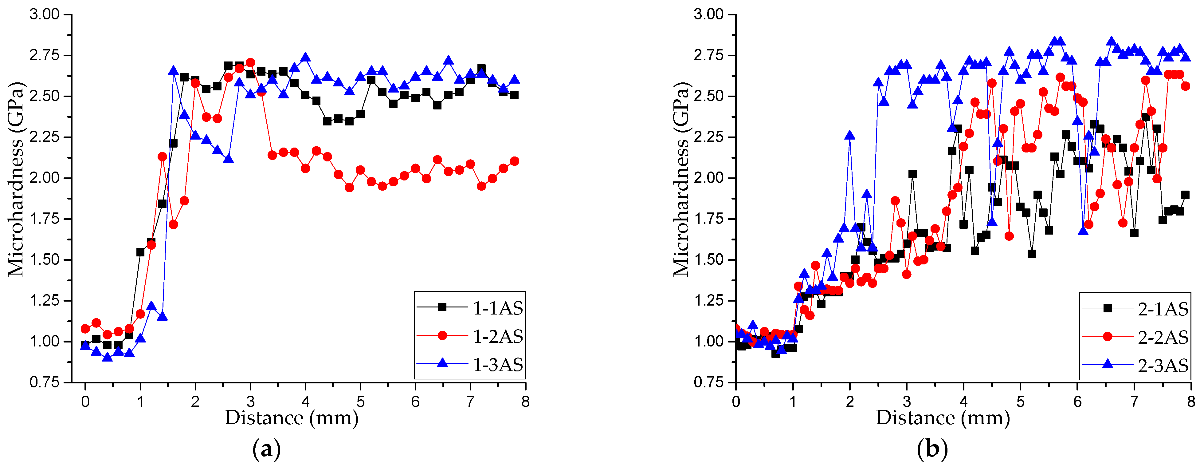 Materials 16 00123 g006