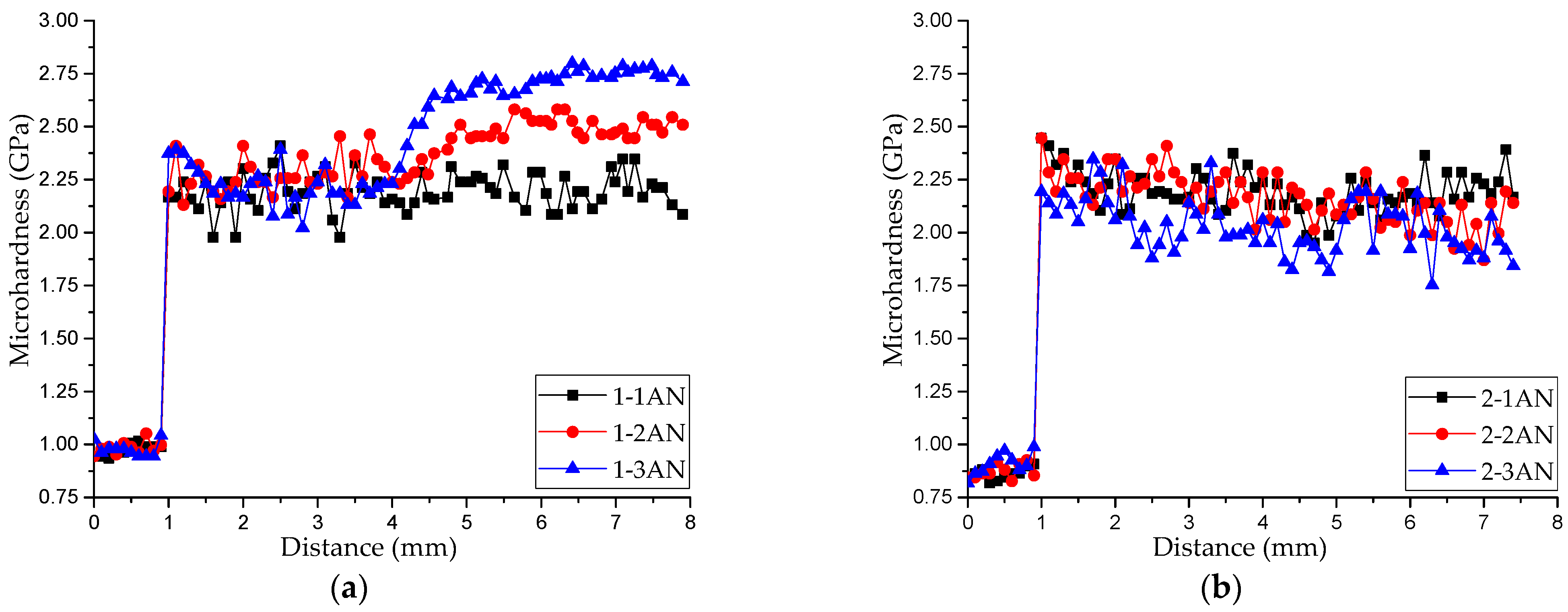 Materials 16 00123 g007