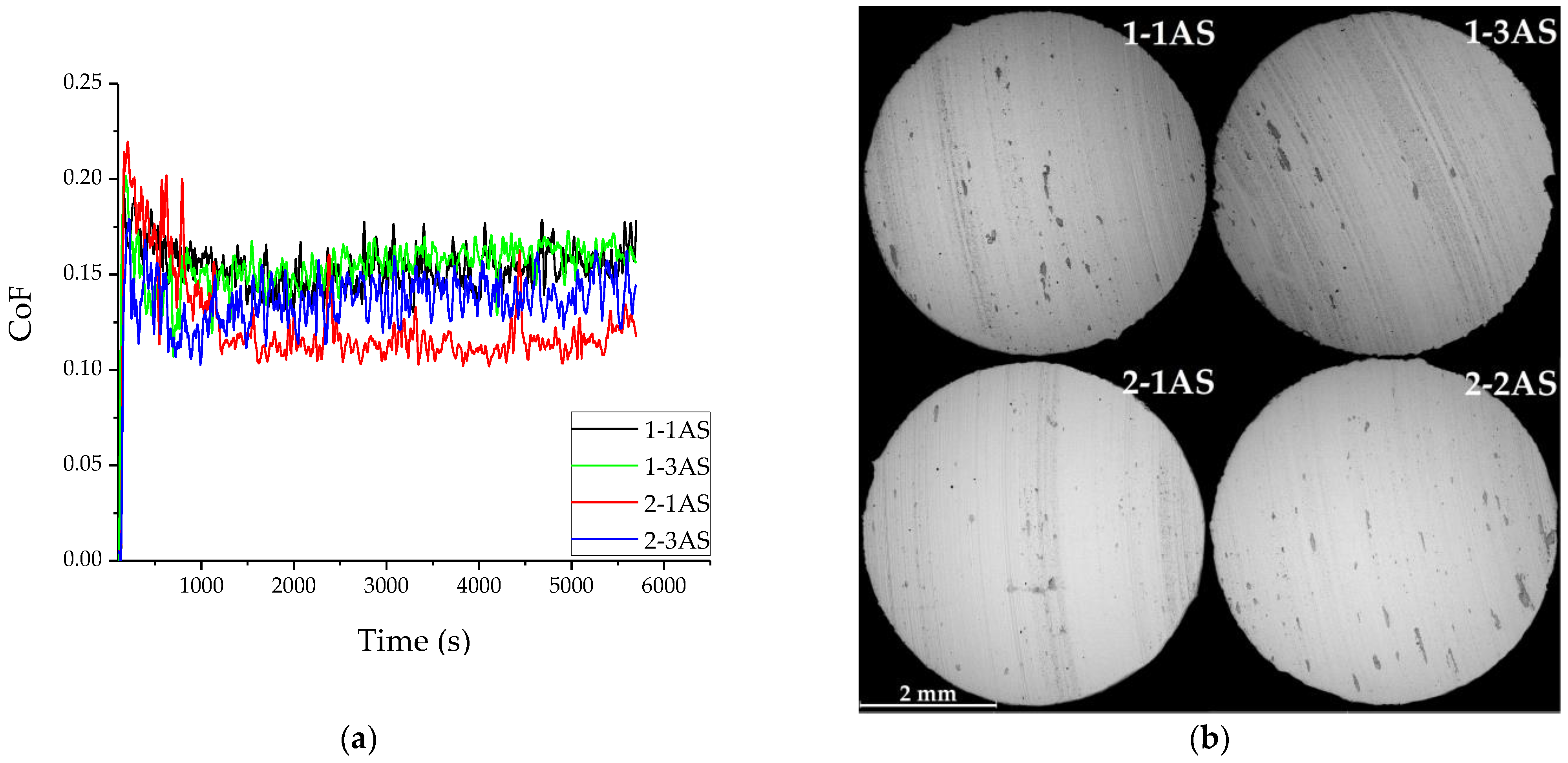 Materials 16 00123 g008