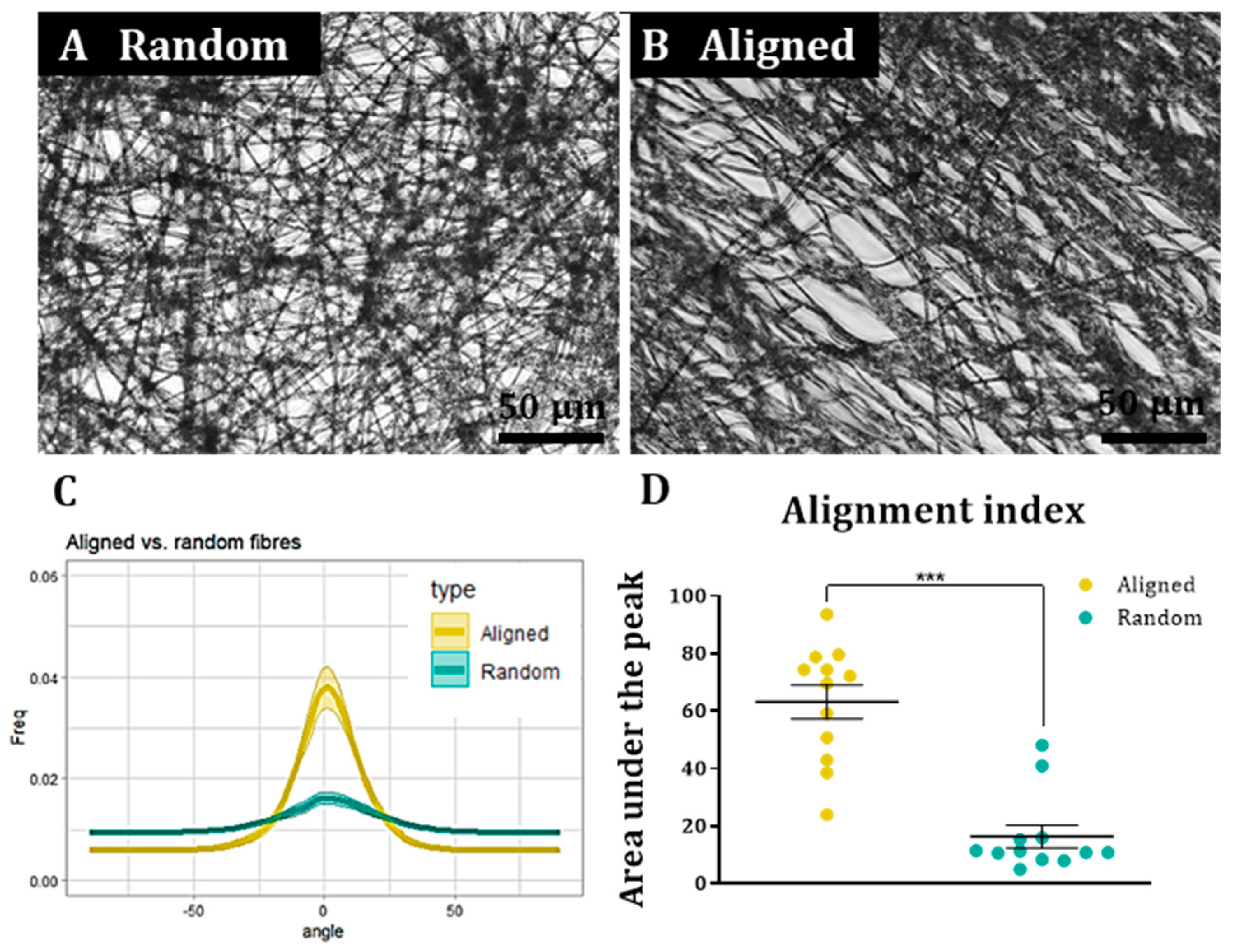 Materials 16 00124 g001