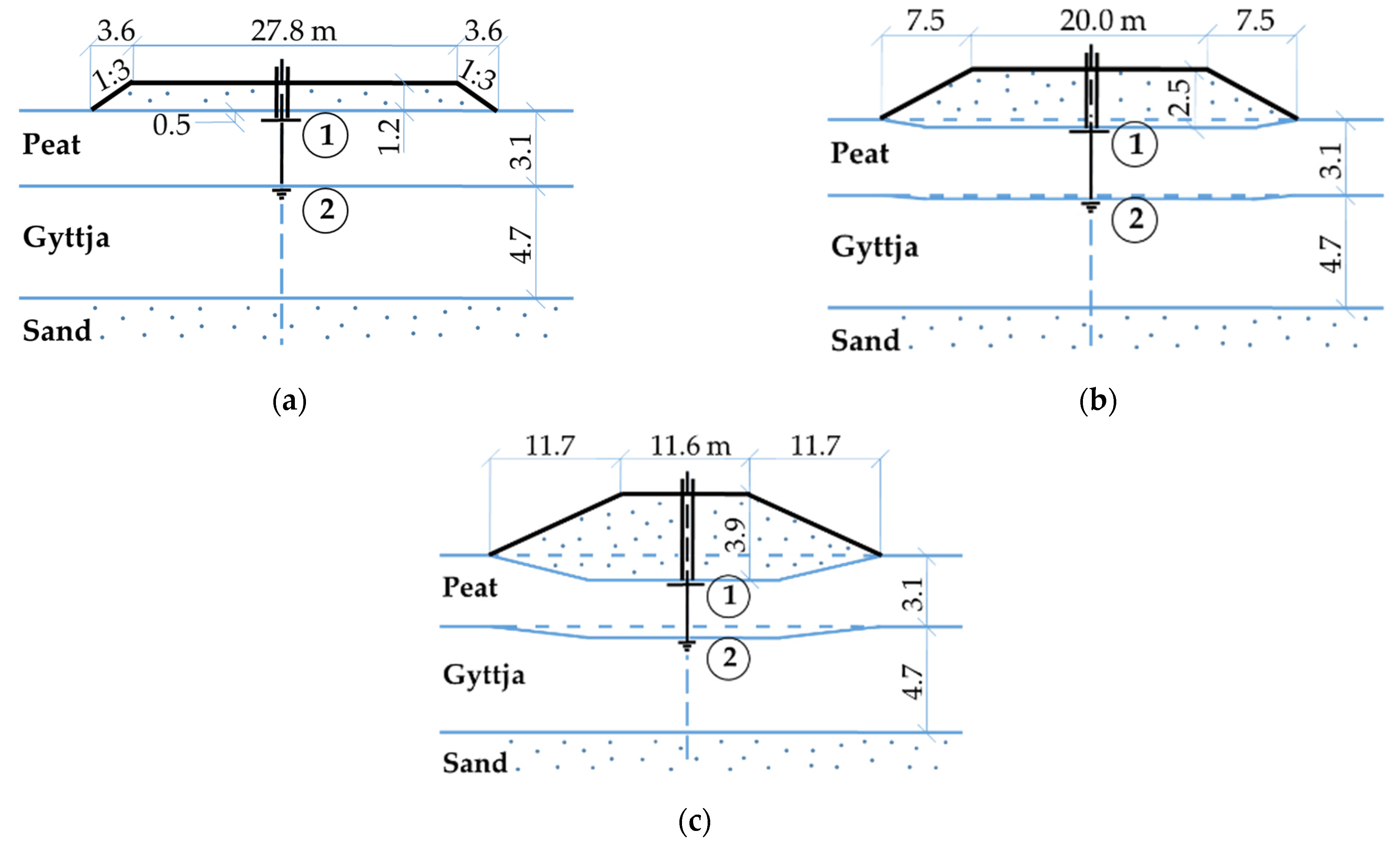 Materials 16 00125 g002 Materials 16 00125 g002