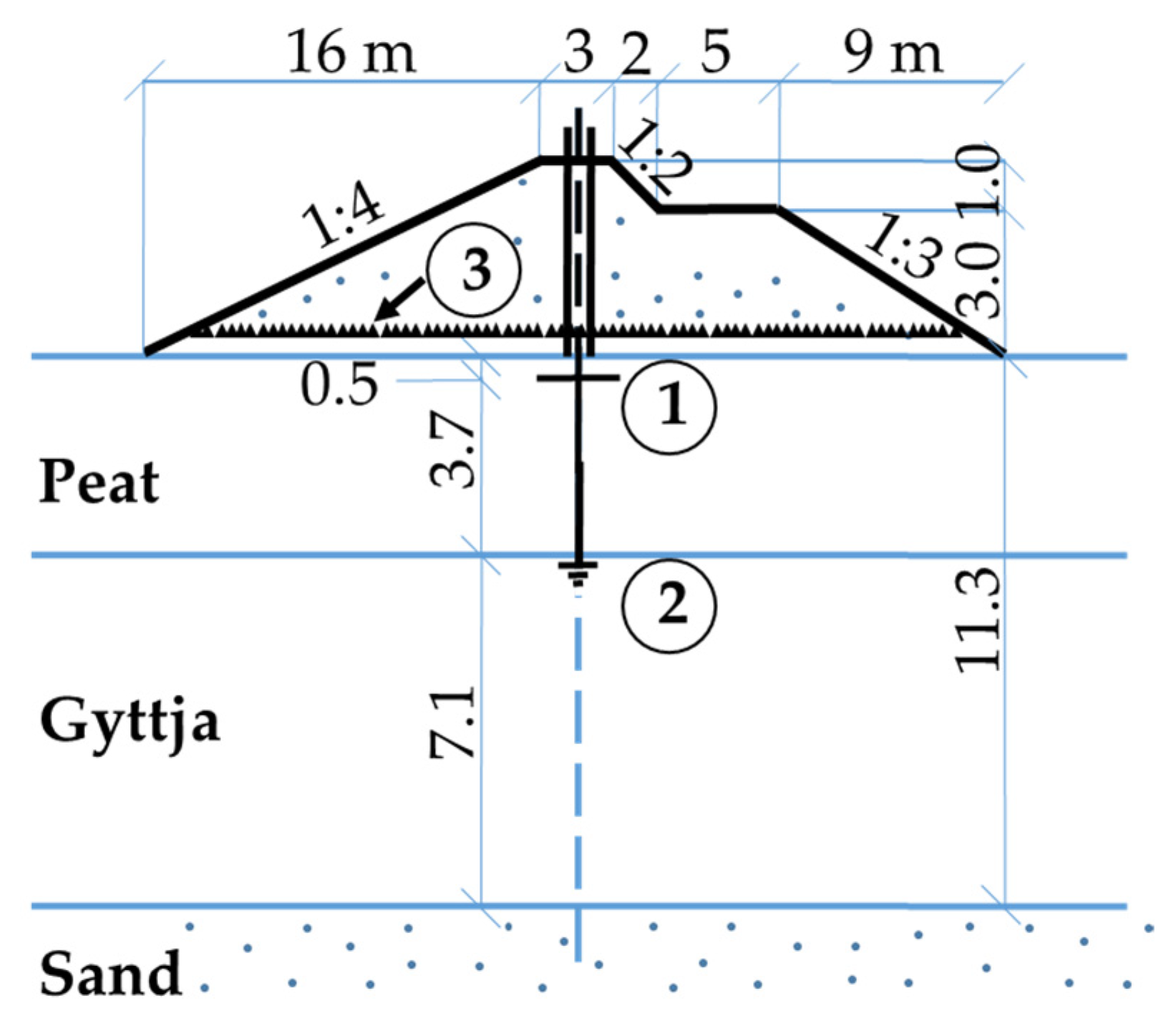 Materials 16 00125 g003 Materials 16 00125 g003