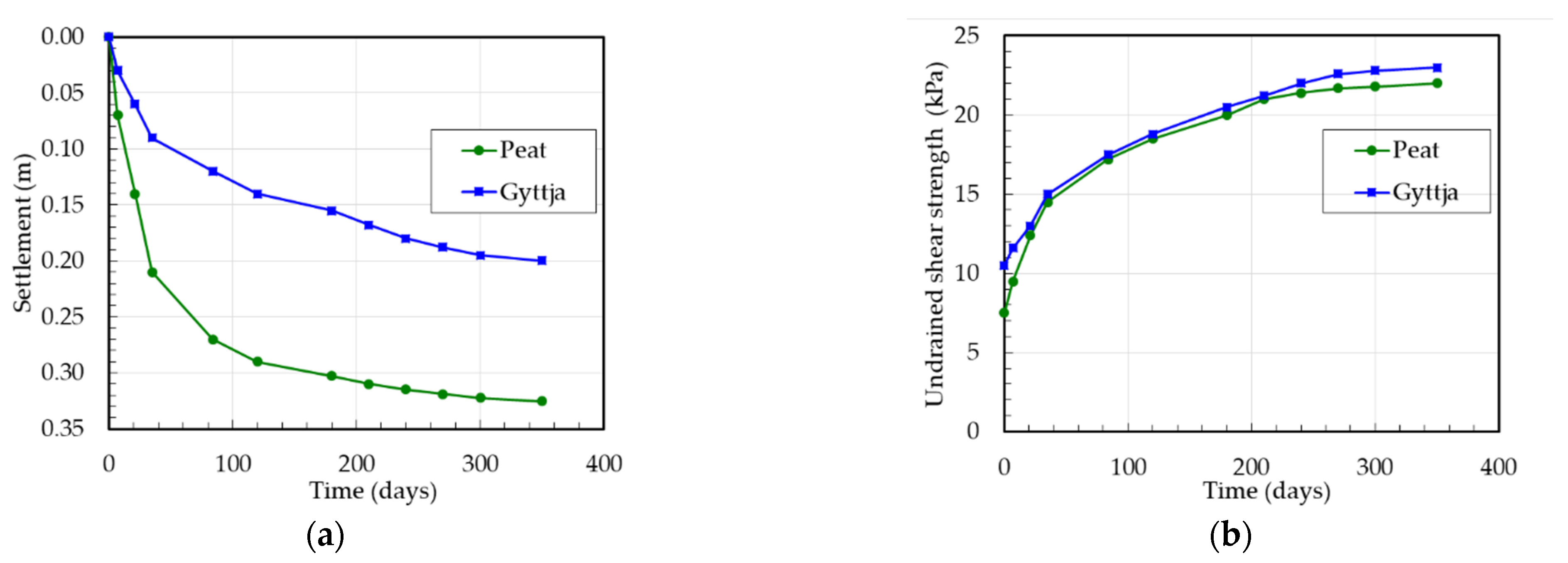 Materials 16 00125 g005 Materials 16 00125 g005