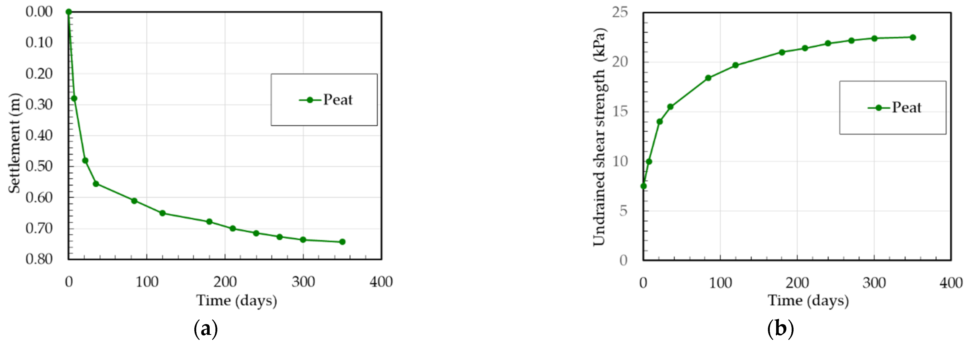 Materials 16 00125 g006 Materials 16 00125 g006