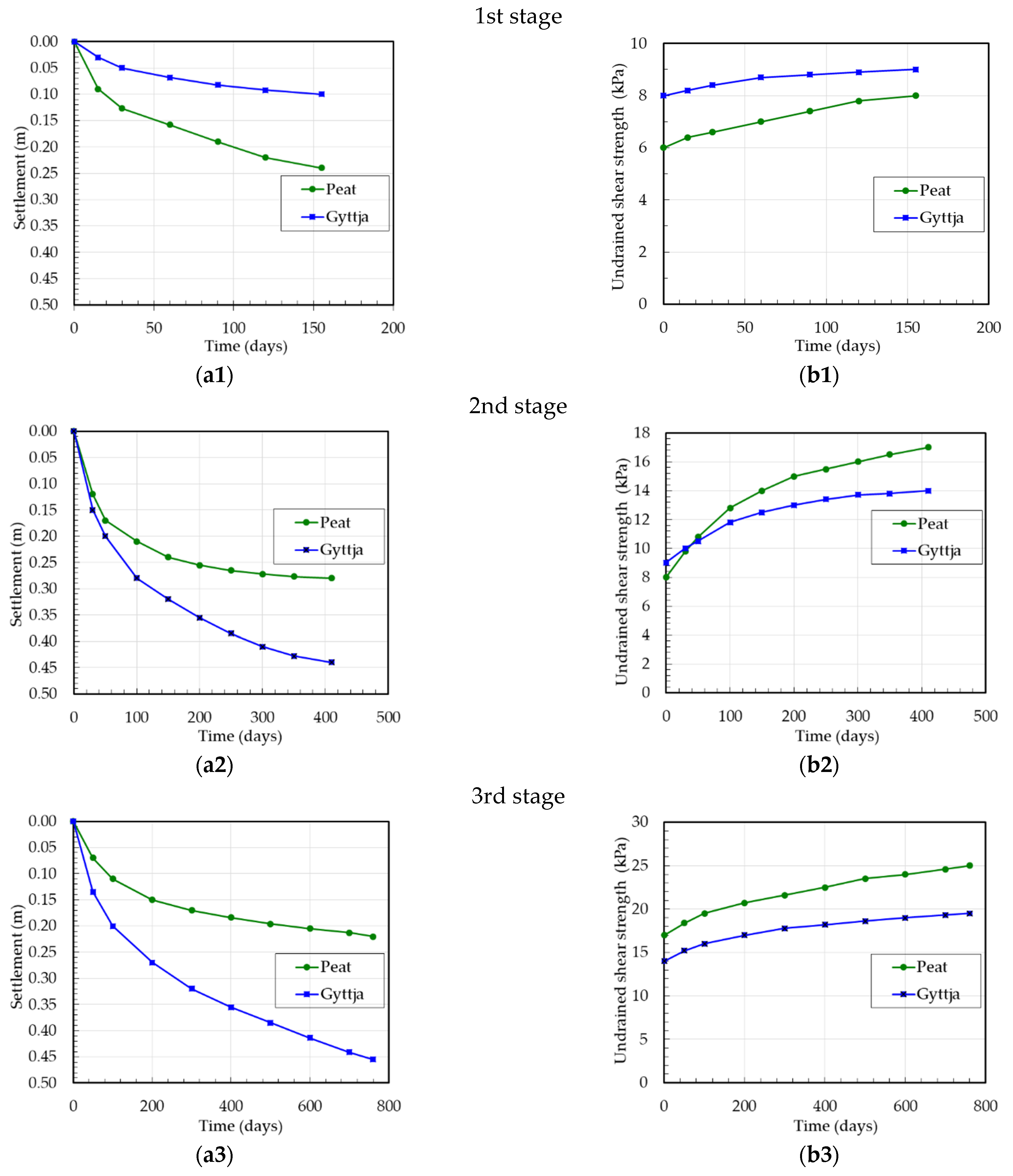 Materials 16 00125 g007 Materials 16 00125 g007