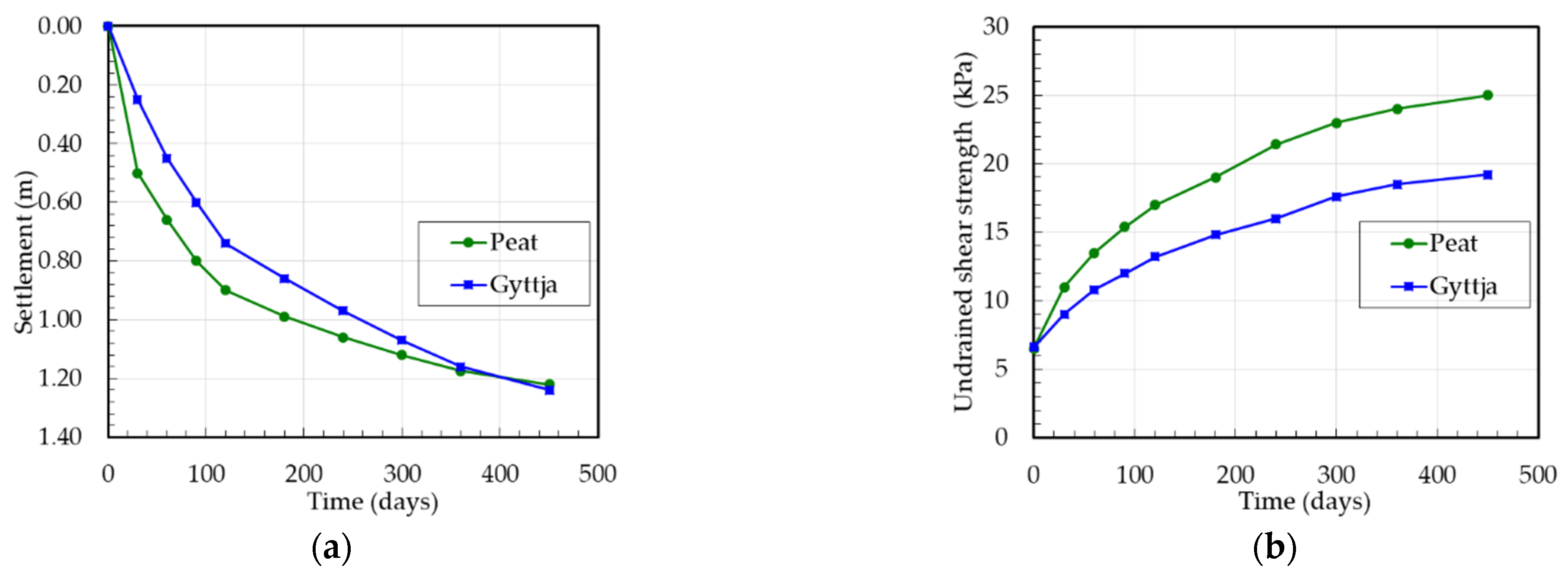 Materials 16 00125 g008 Materials 16 00125 g008