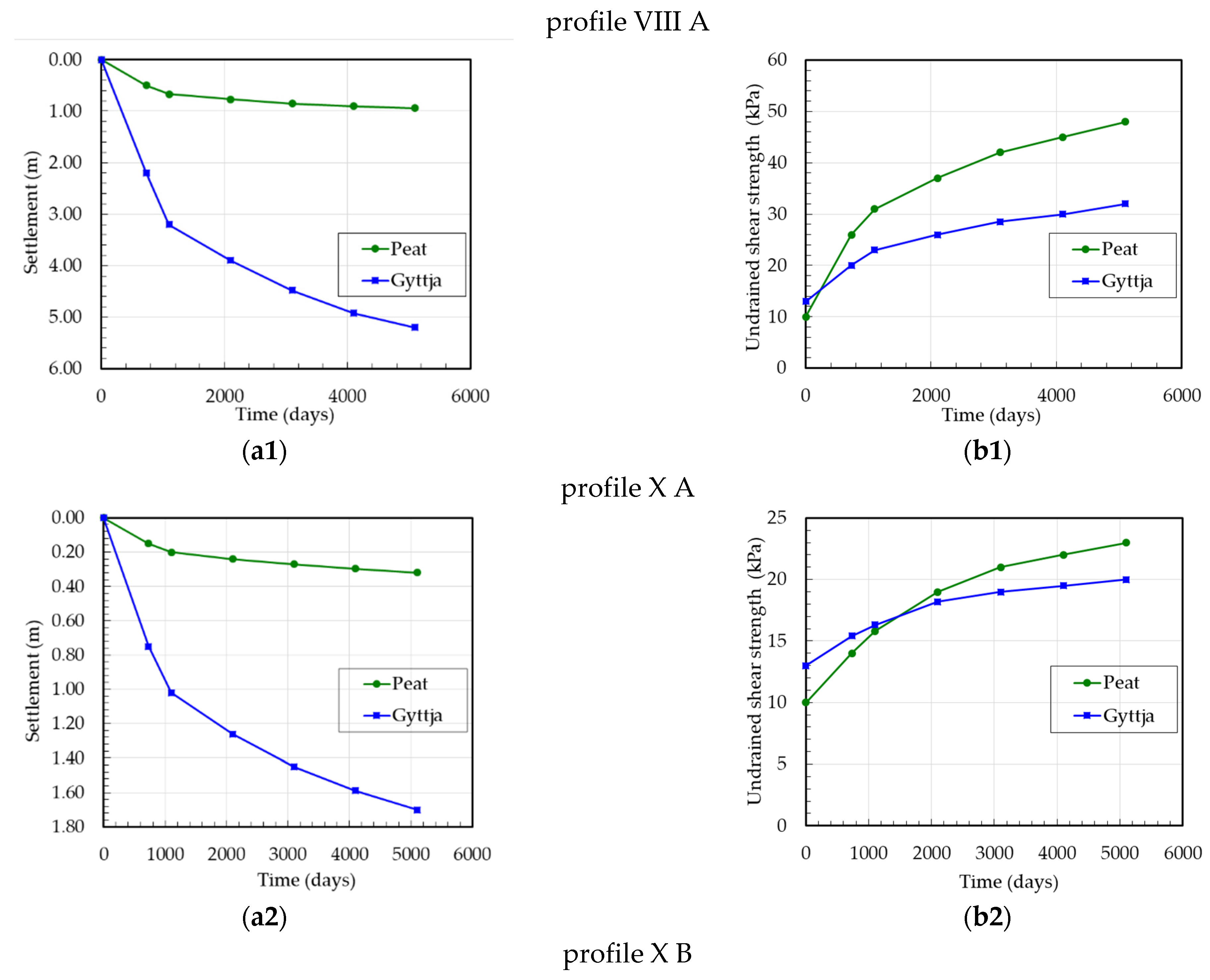 Materials 16 00125 g009a Materials 16 00125 g009a