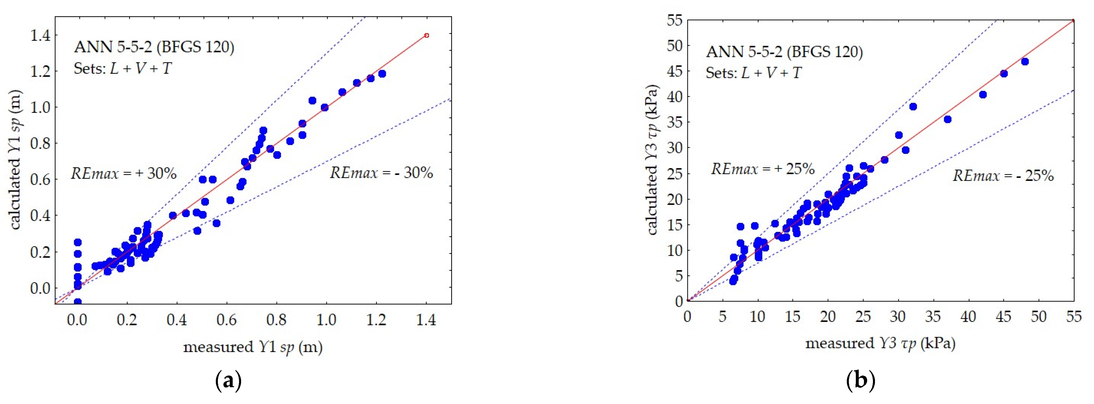 Materials 16 00125 g011 Materials 16 00125 g011