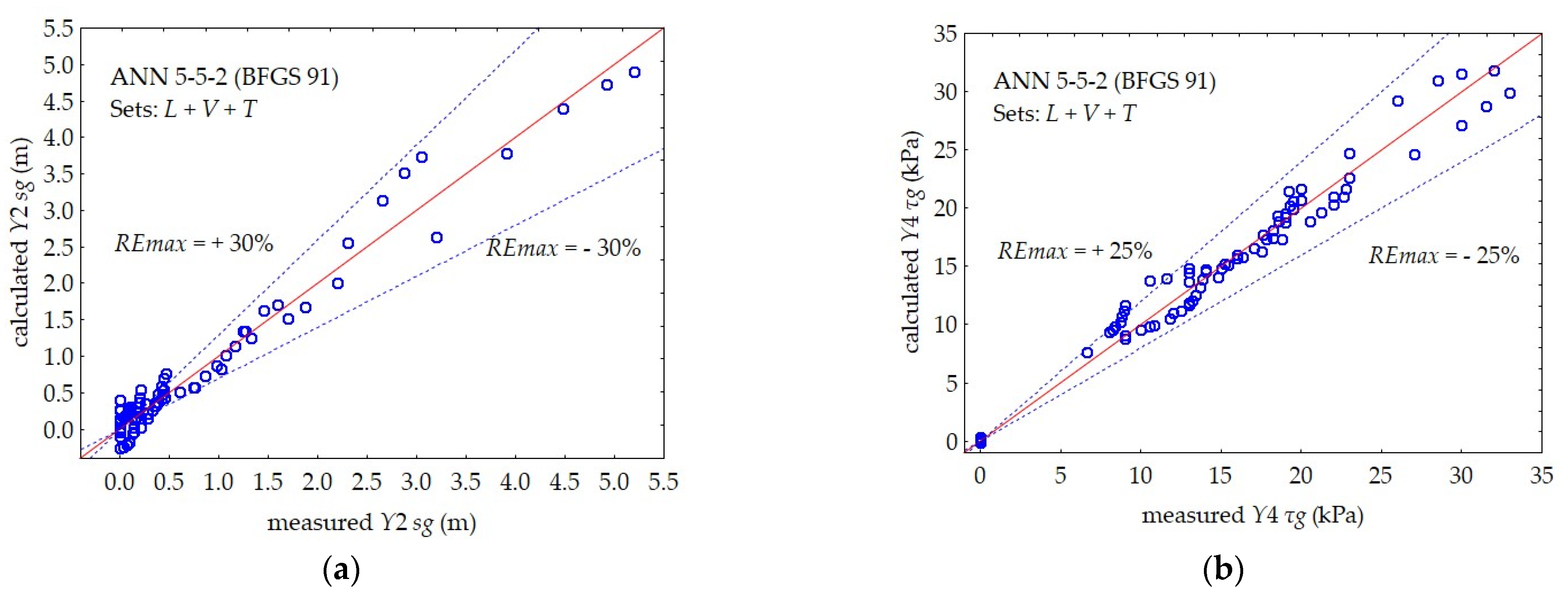 Materials 16 00125 g012 Materials 16 00125 g012
