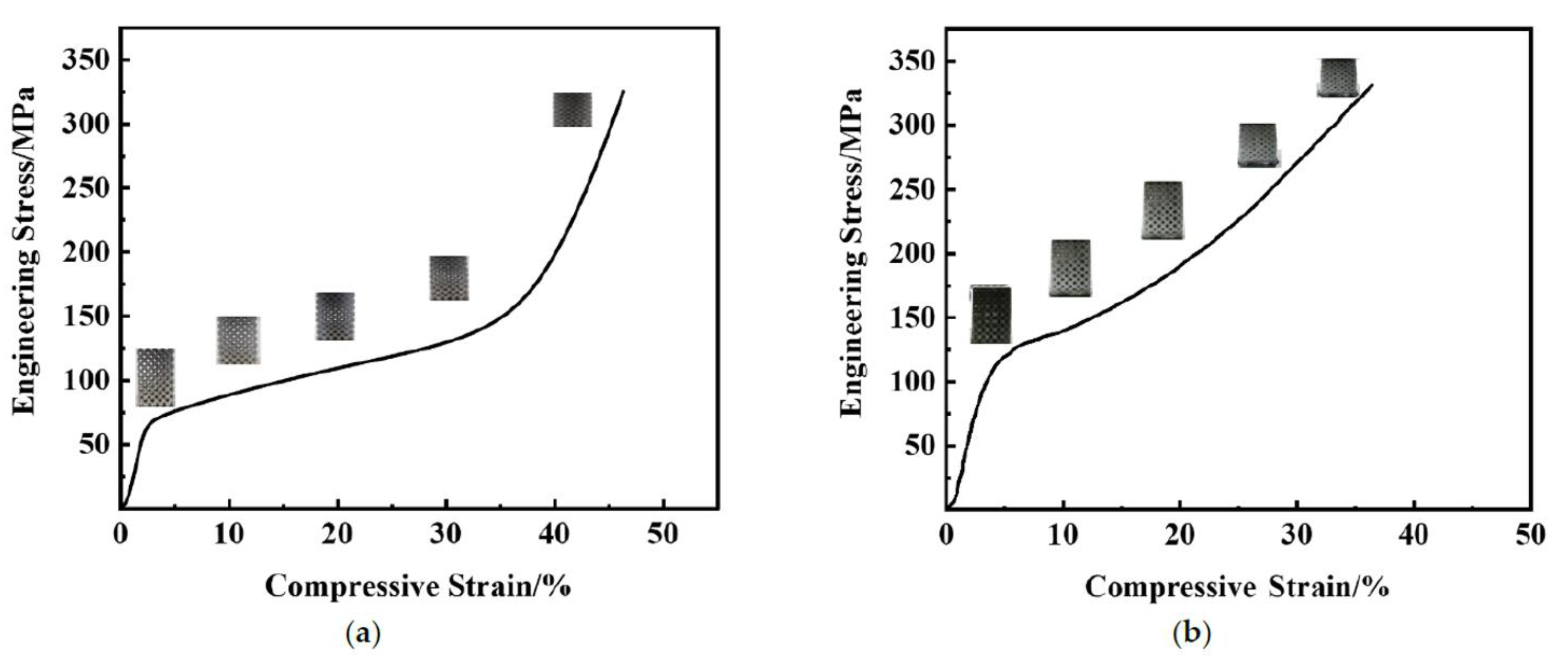 Materials Free FullText Damping and Mechanical Properties of Epoxy