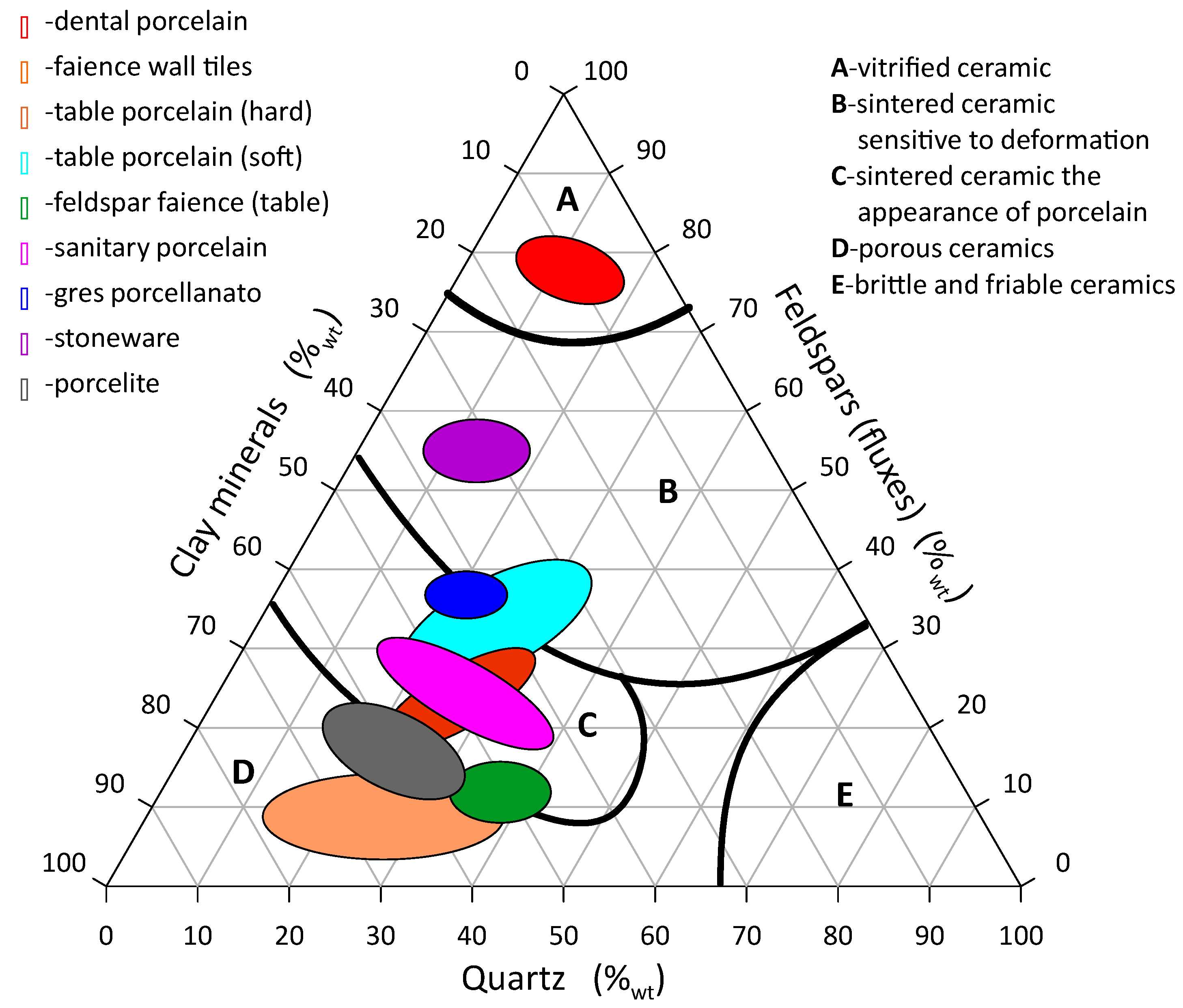Materials 16 00132 g001