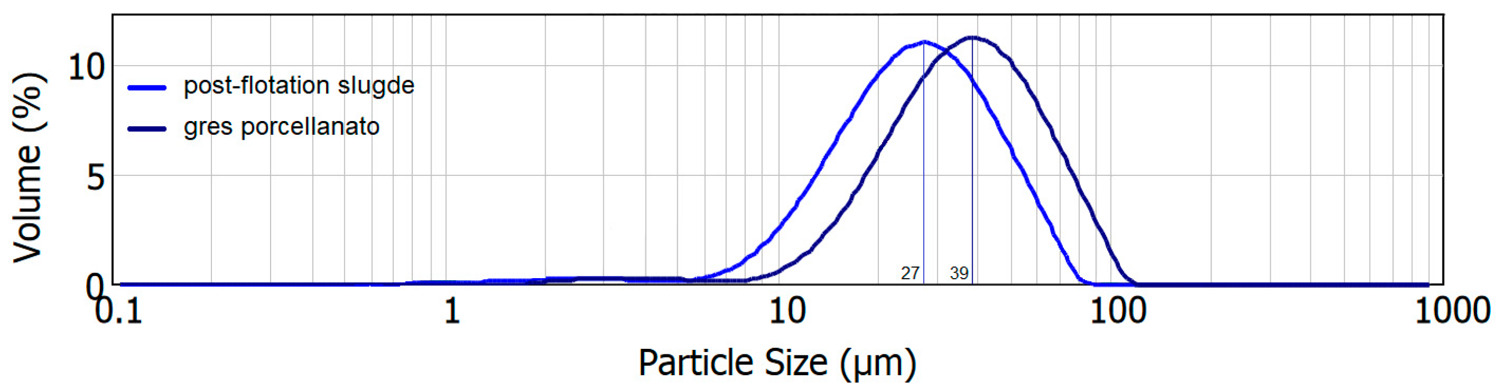 Materials 16 00132 g003