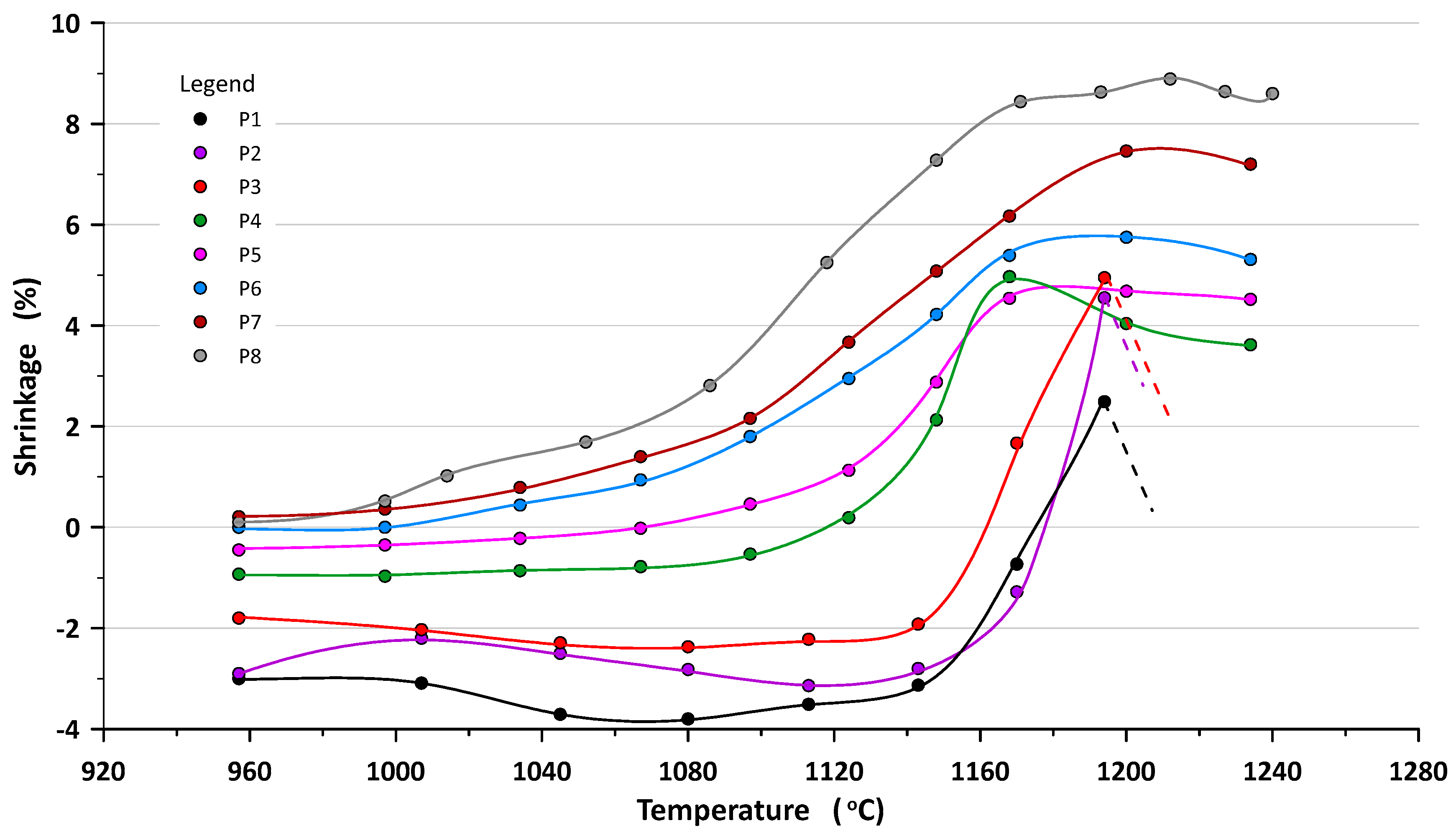 Materials 16 00132 g004
