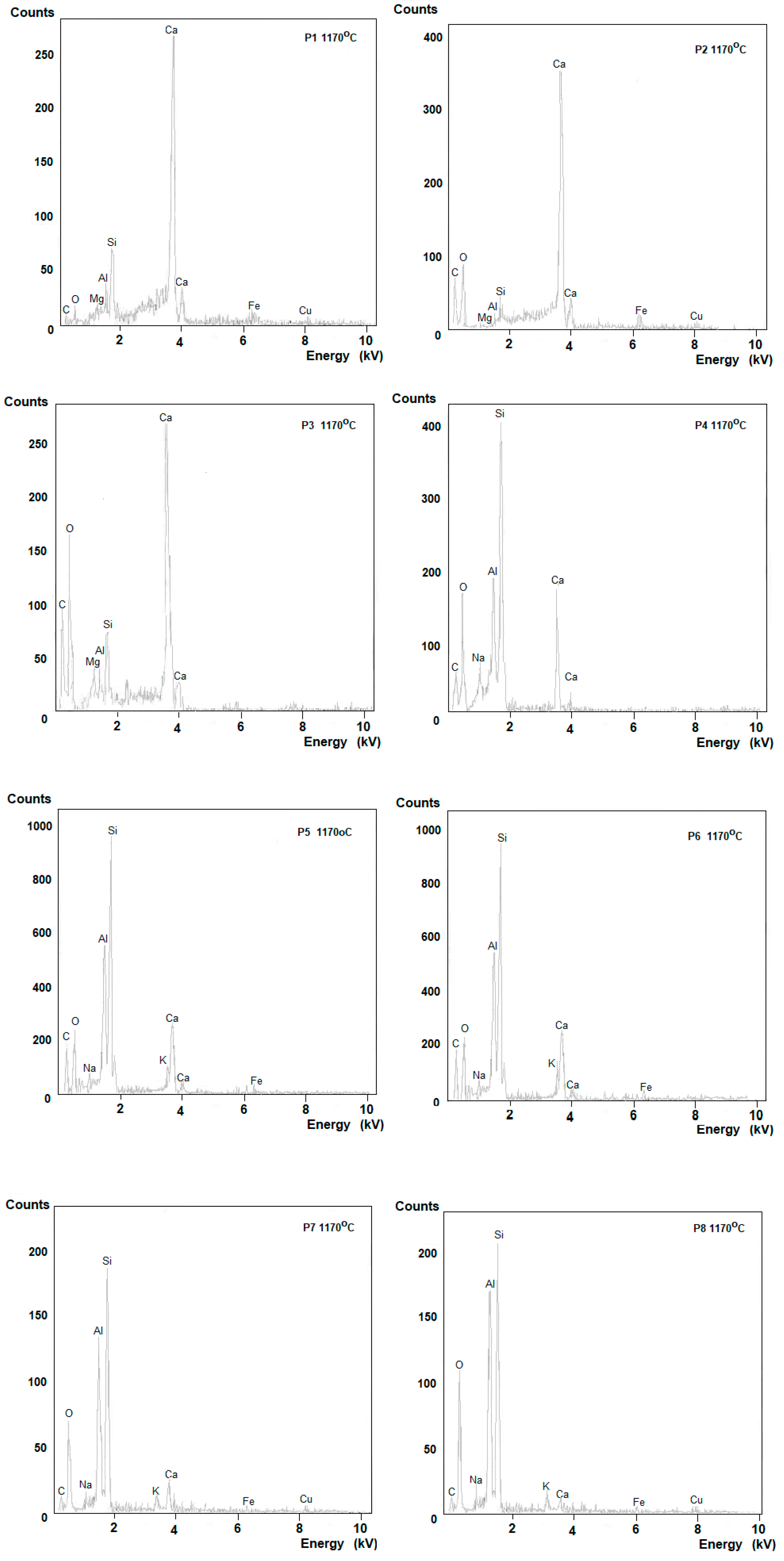 Materials 16 00132 g008