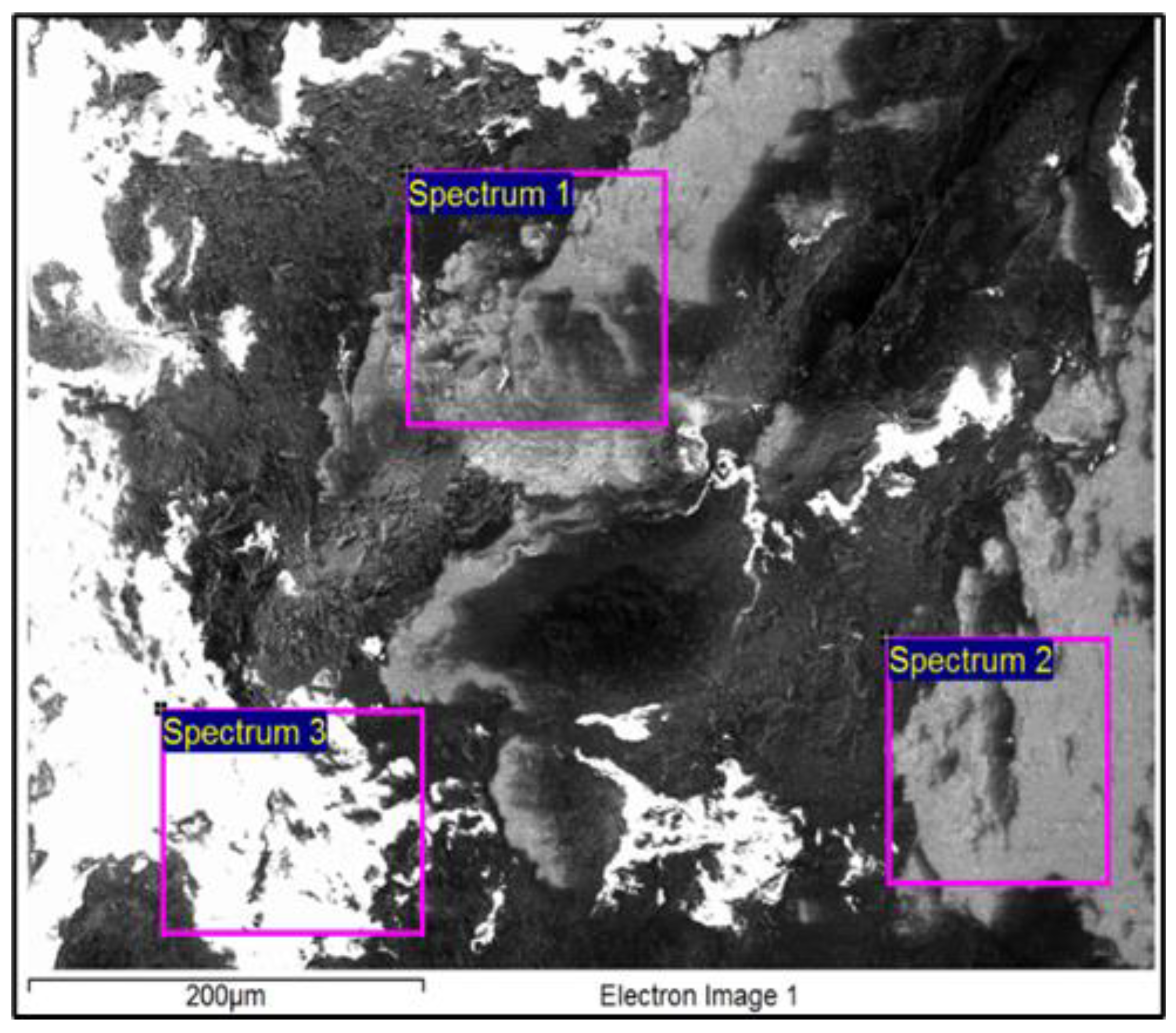 Materials 16 00133 g003