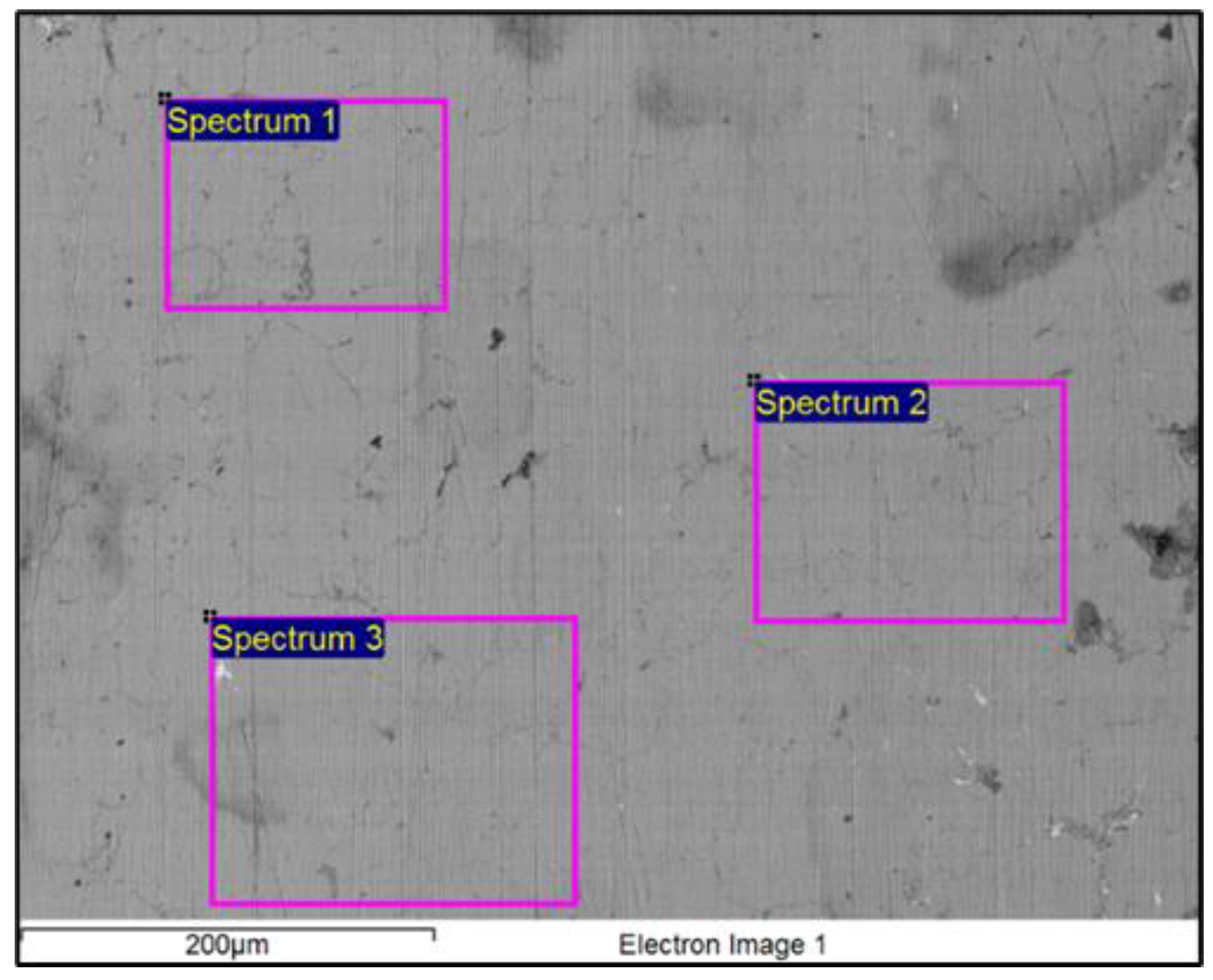 Materials 16 00133 g004