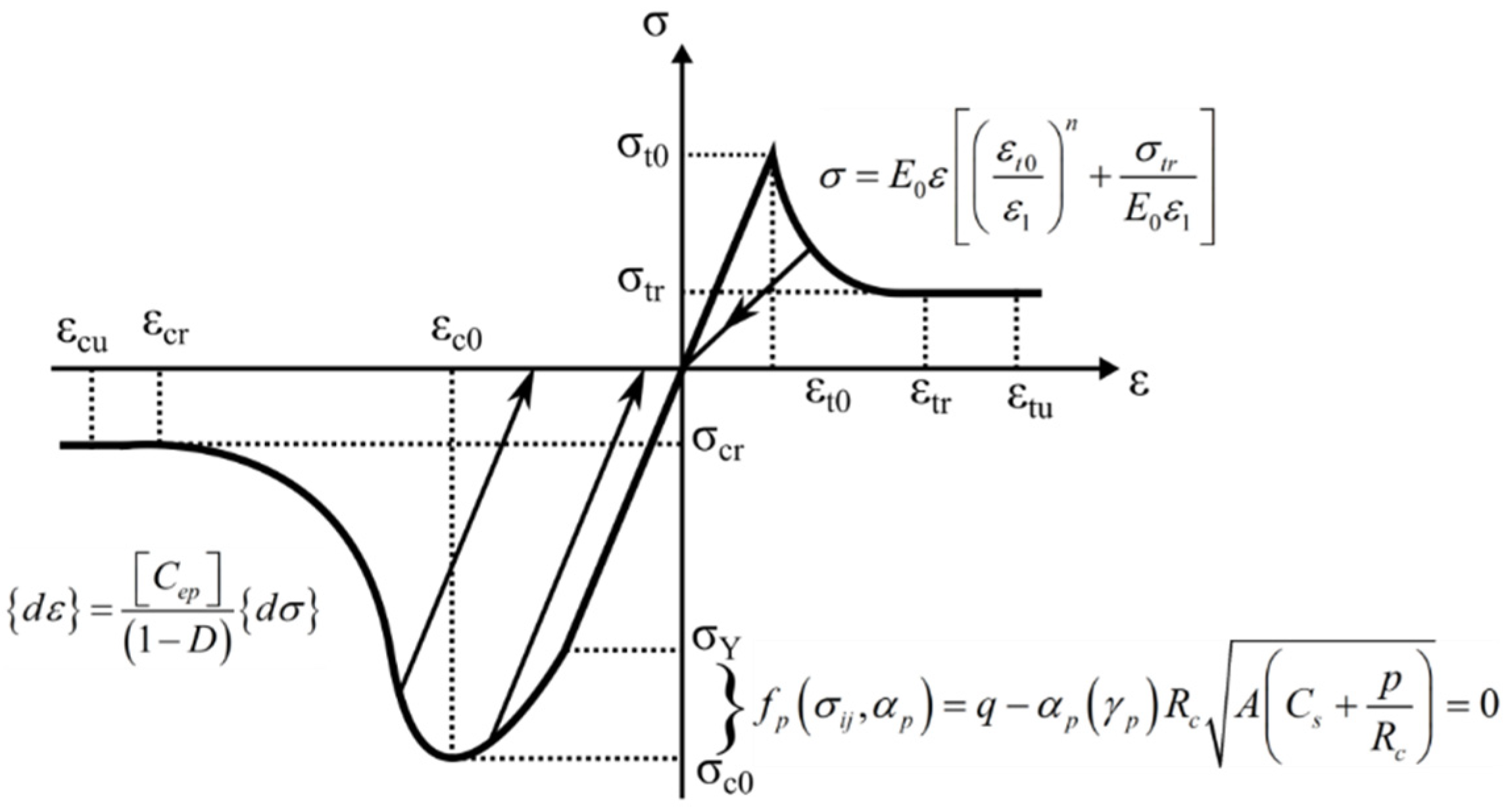 Materials 16 00135 g002