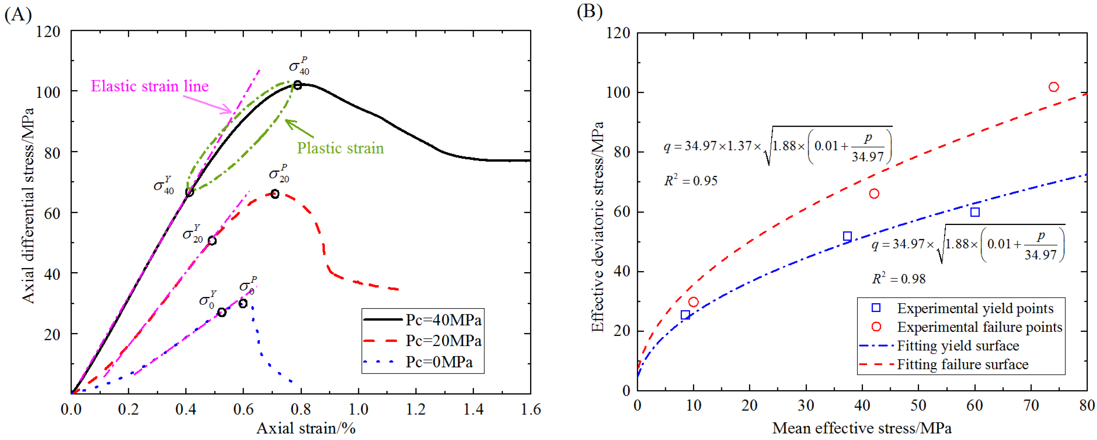 Materials 16 00135 g004