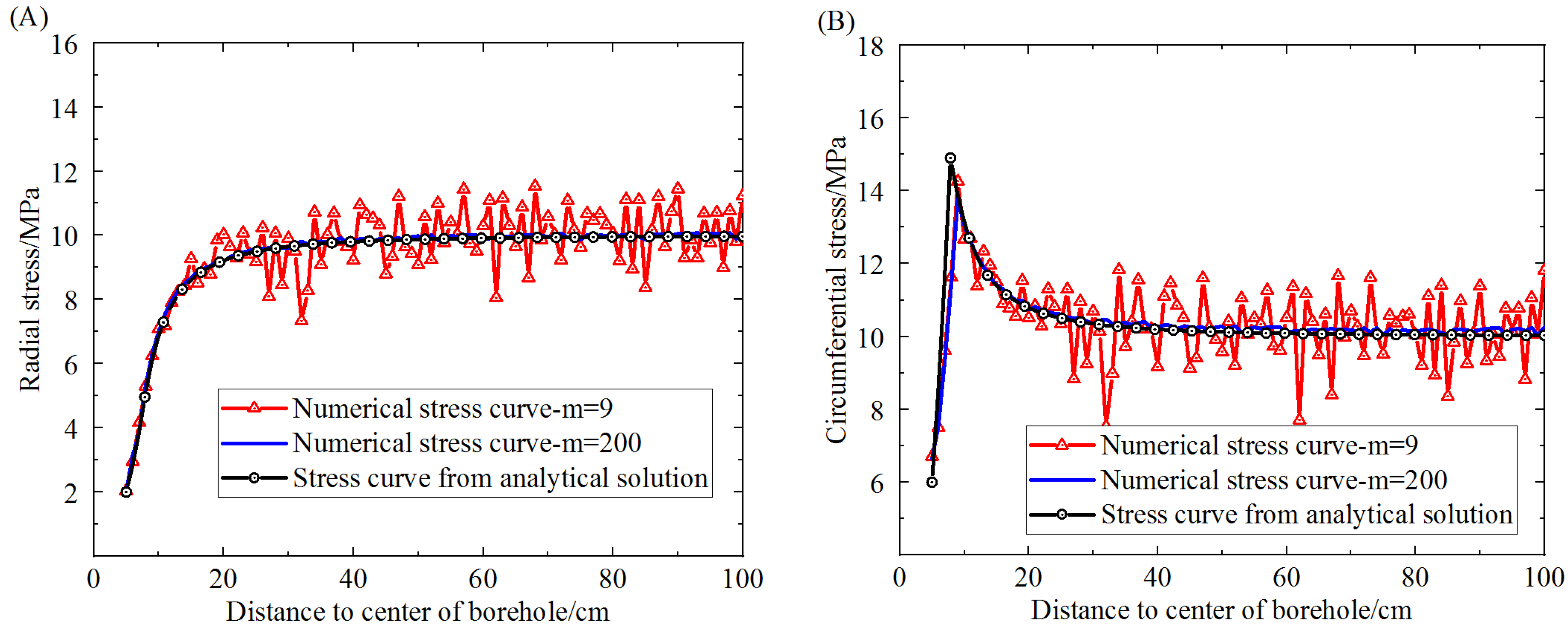 Materials 16 00135 g005