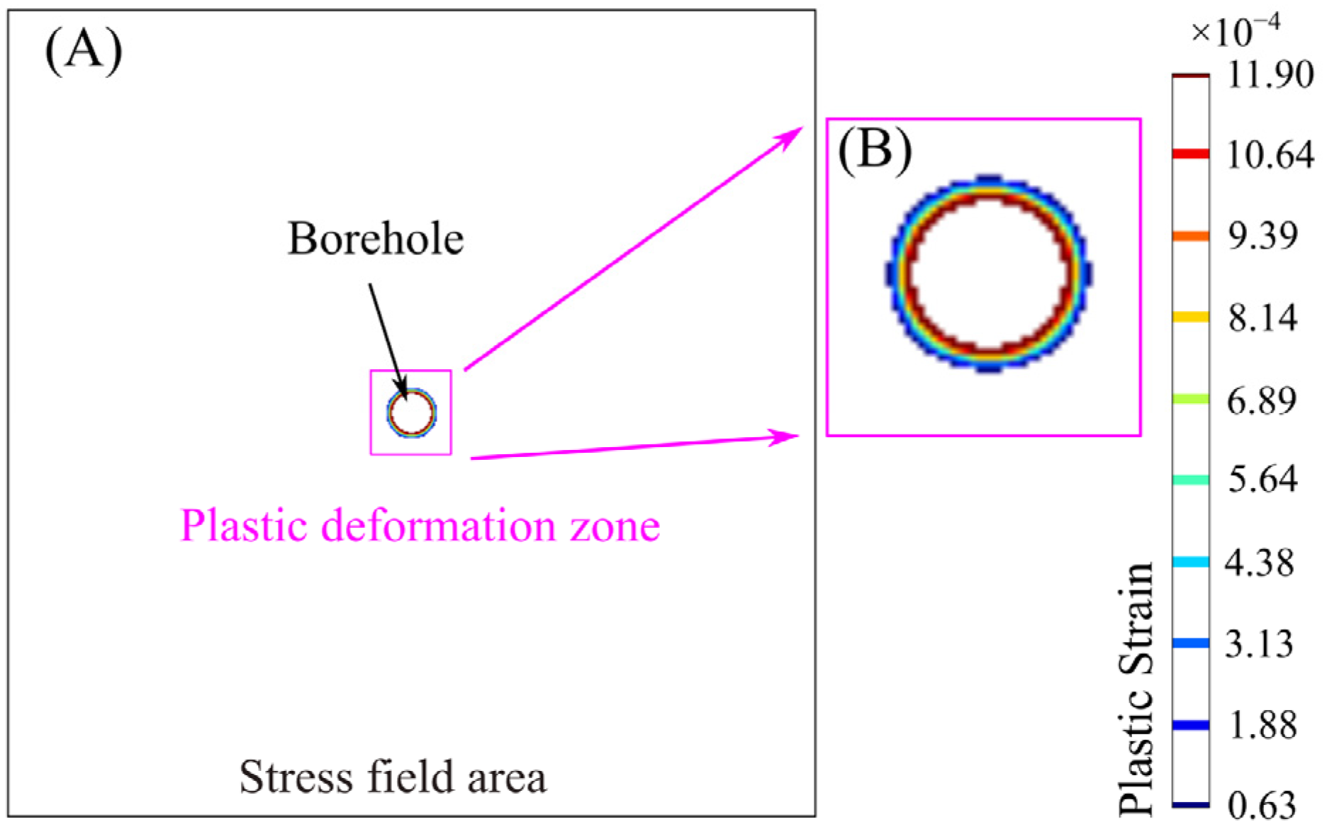 Materials 16 00135 g006