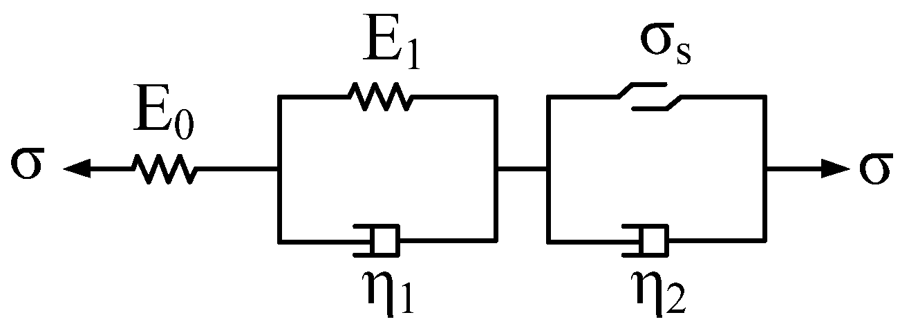 Materials 16 00135 g007