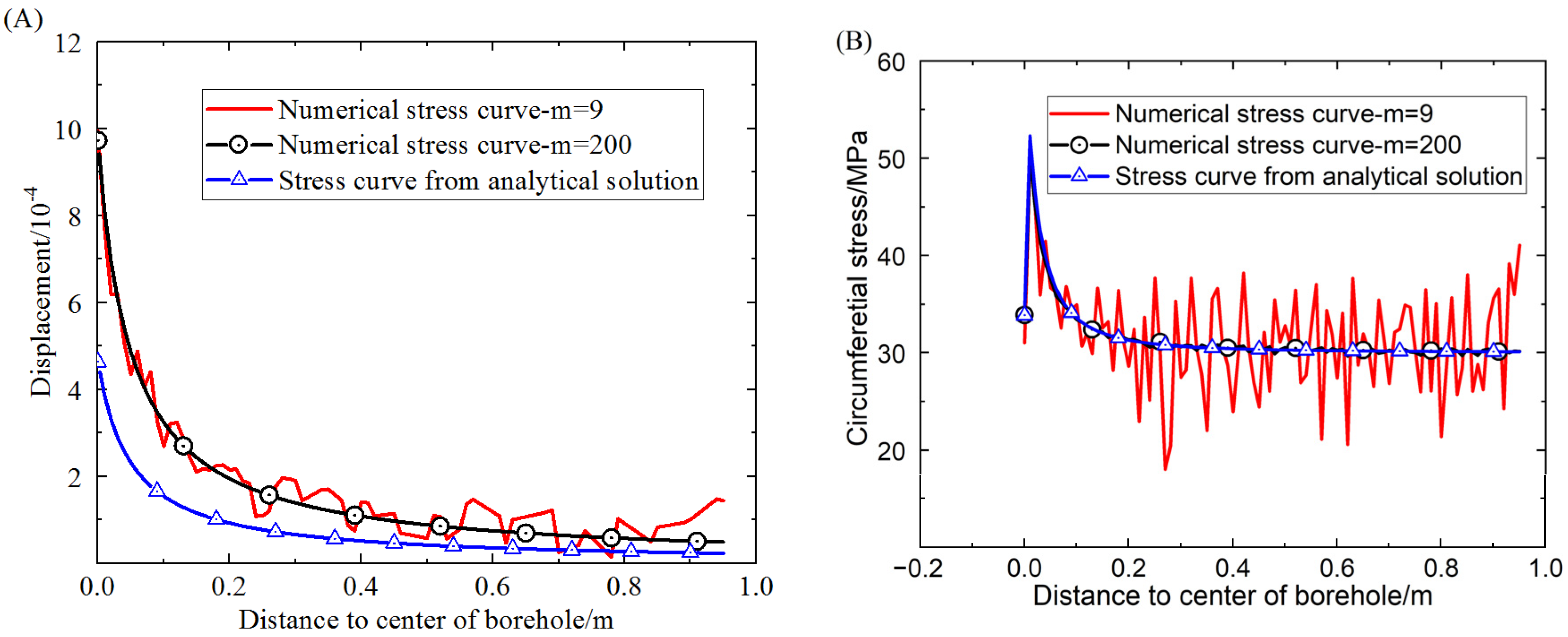 Materials 16 00135 g010
