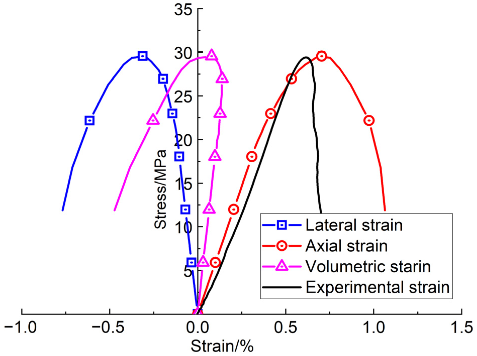 Materials 16 00135 g011