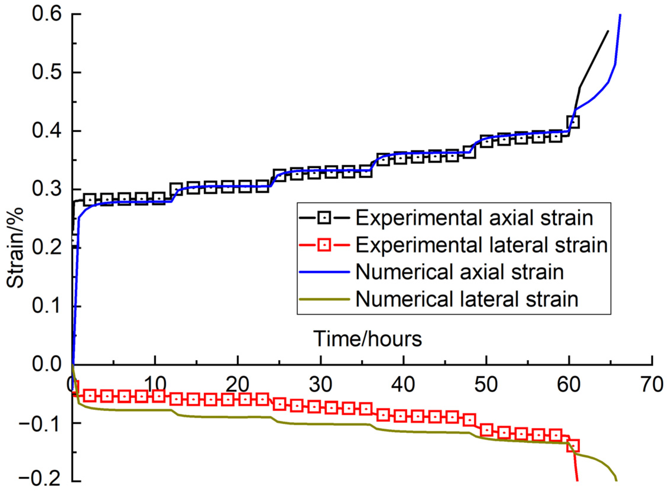 Materials 16 00135 g014