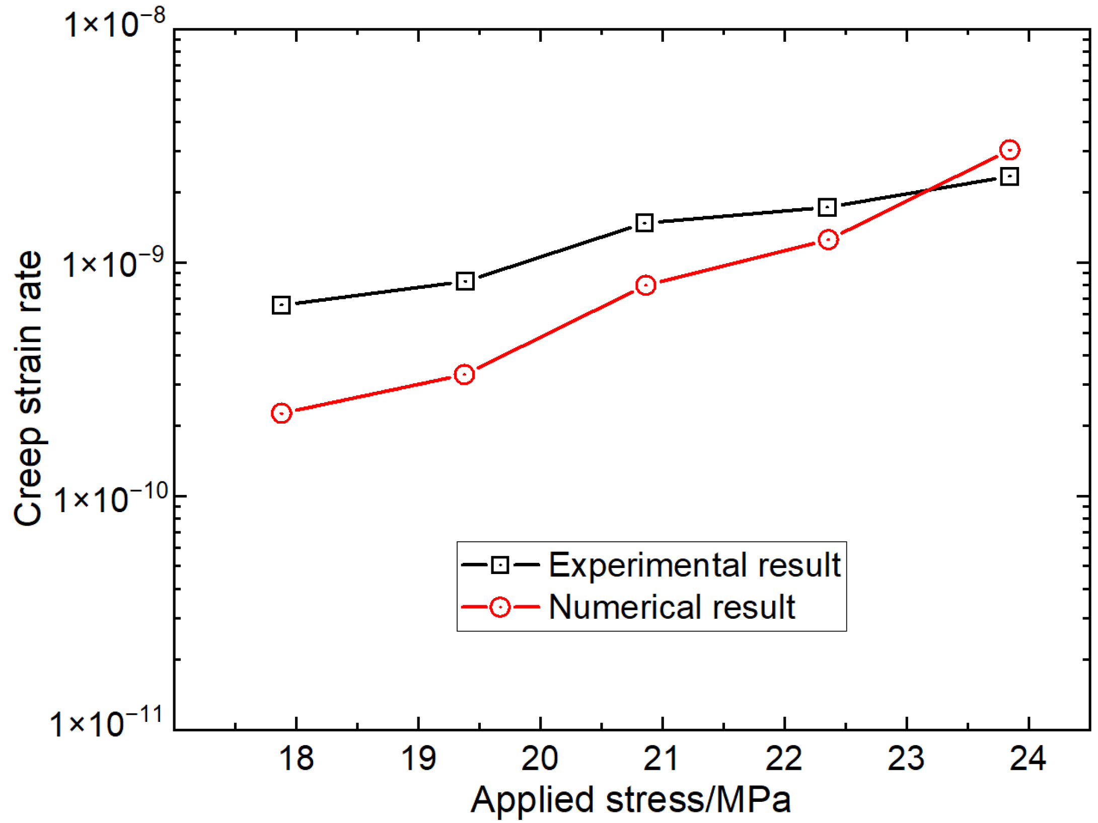 Materials 16 00135 g017