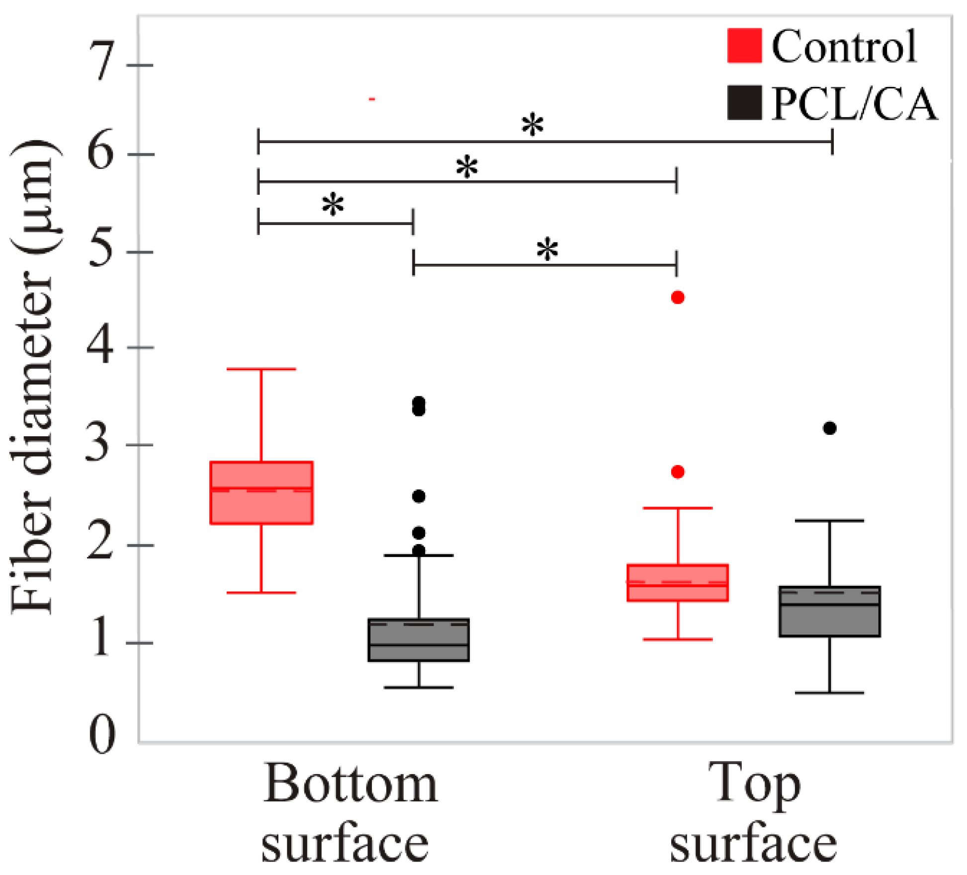 Materials 16 00136 g004 Materials 16 00136 g004