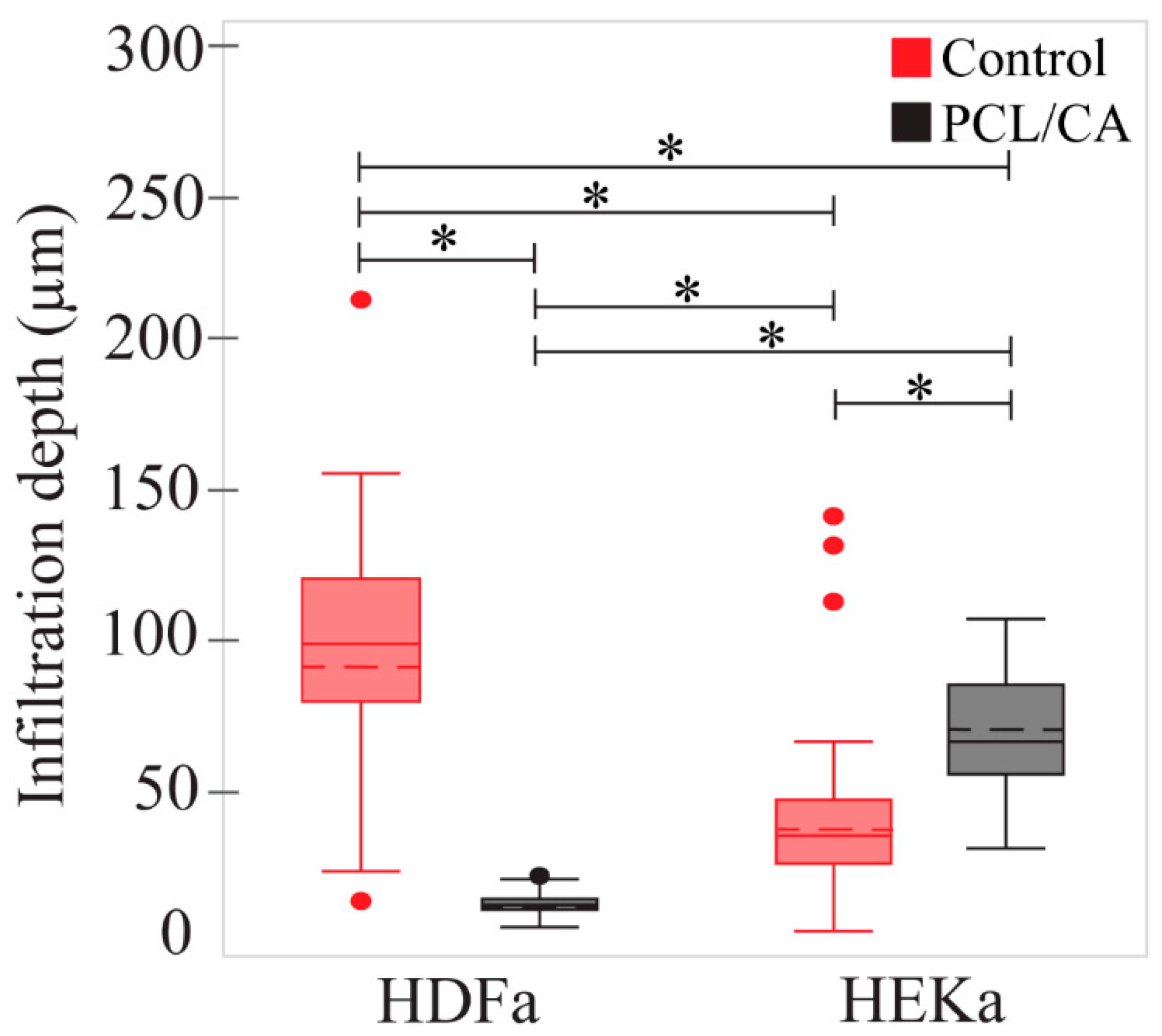 Materials 16 00136 g009 Materials 16 00136 g009