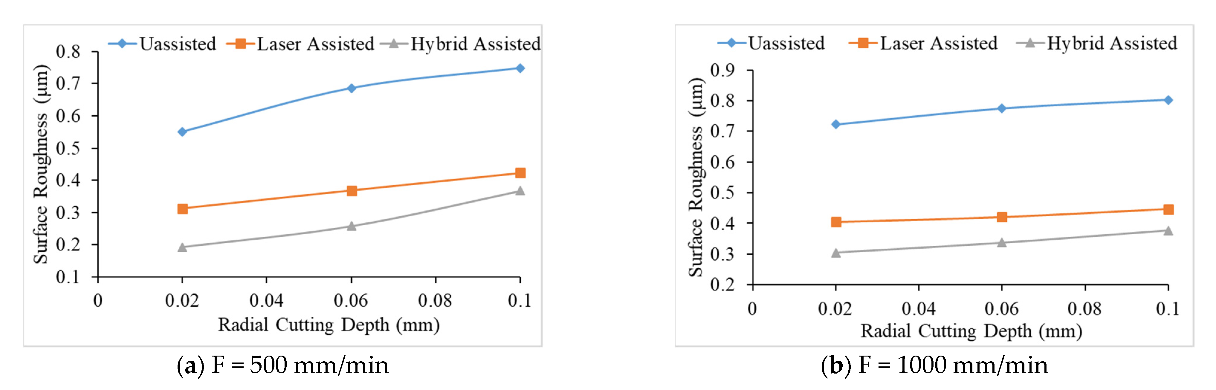 Materials 16 00137 g005a Materials 16 00137 g005a