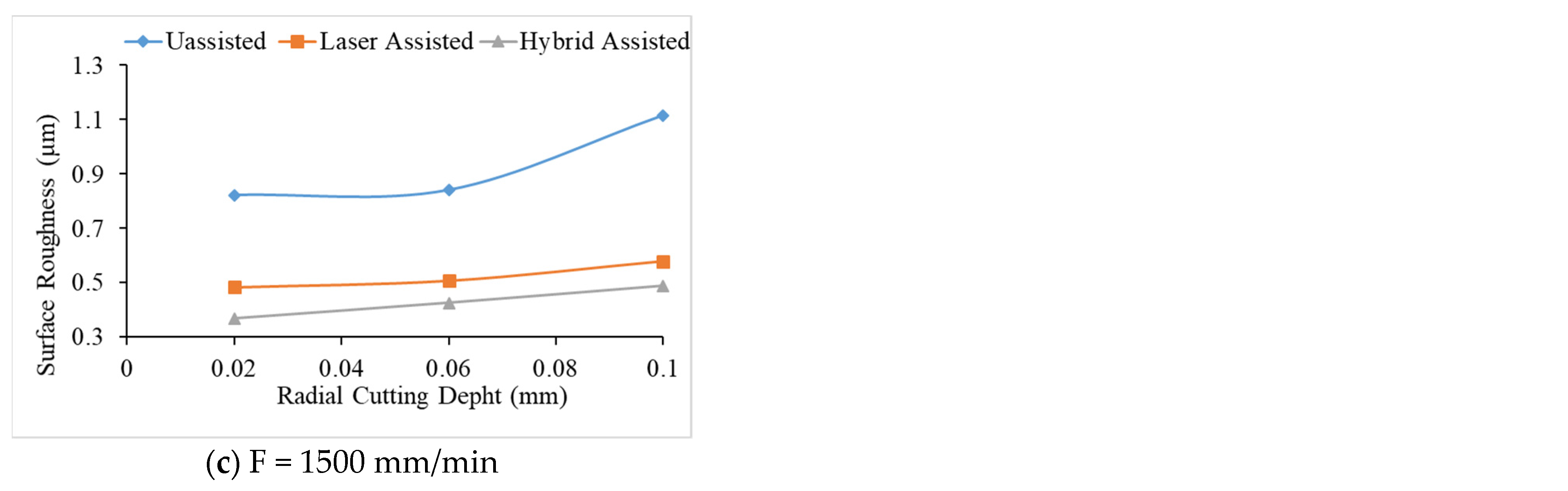 Materials 16 00137 g005b Materials 16 00137 g005b