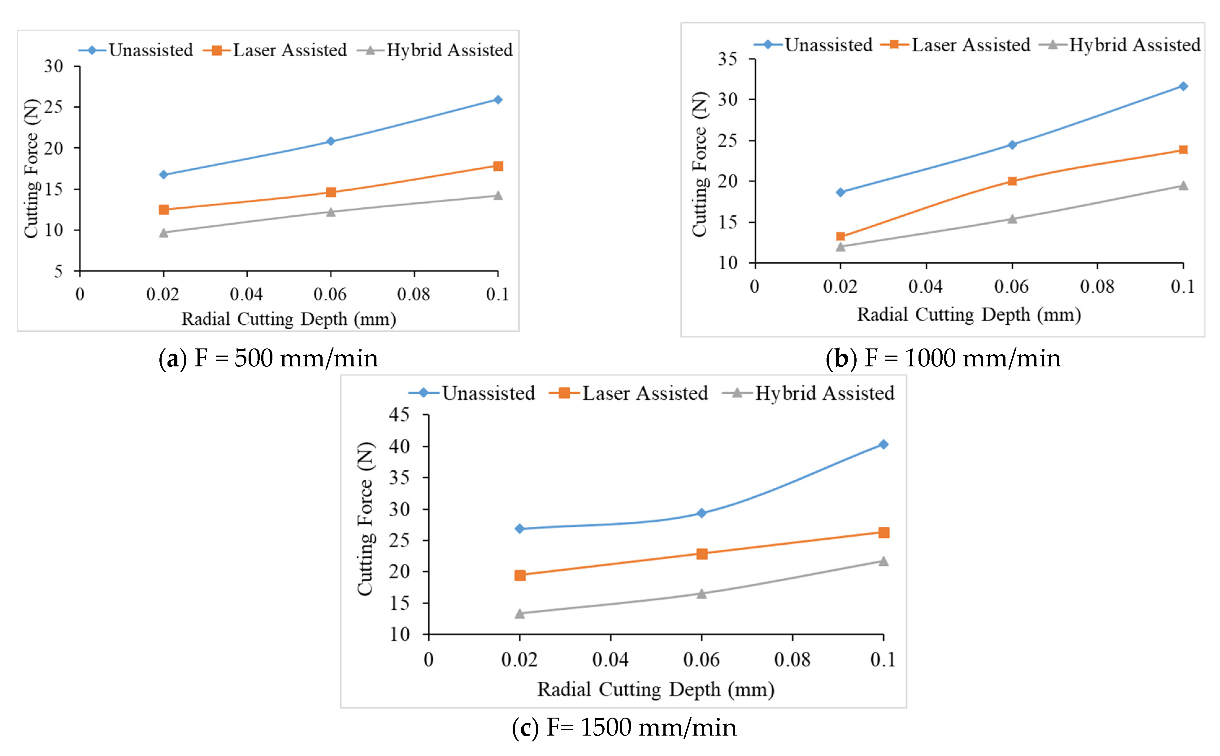Materials 16 00137 g008 Materials 16 00137 g008