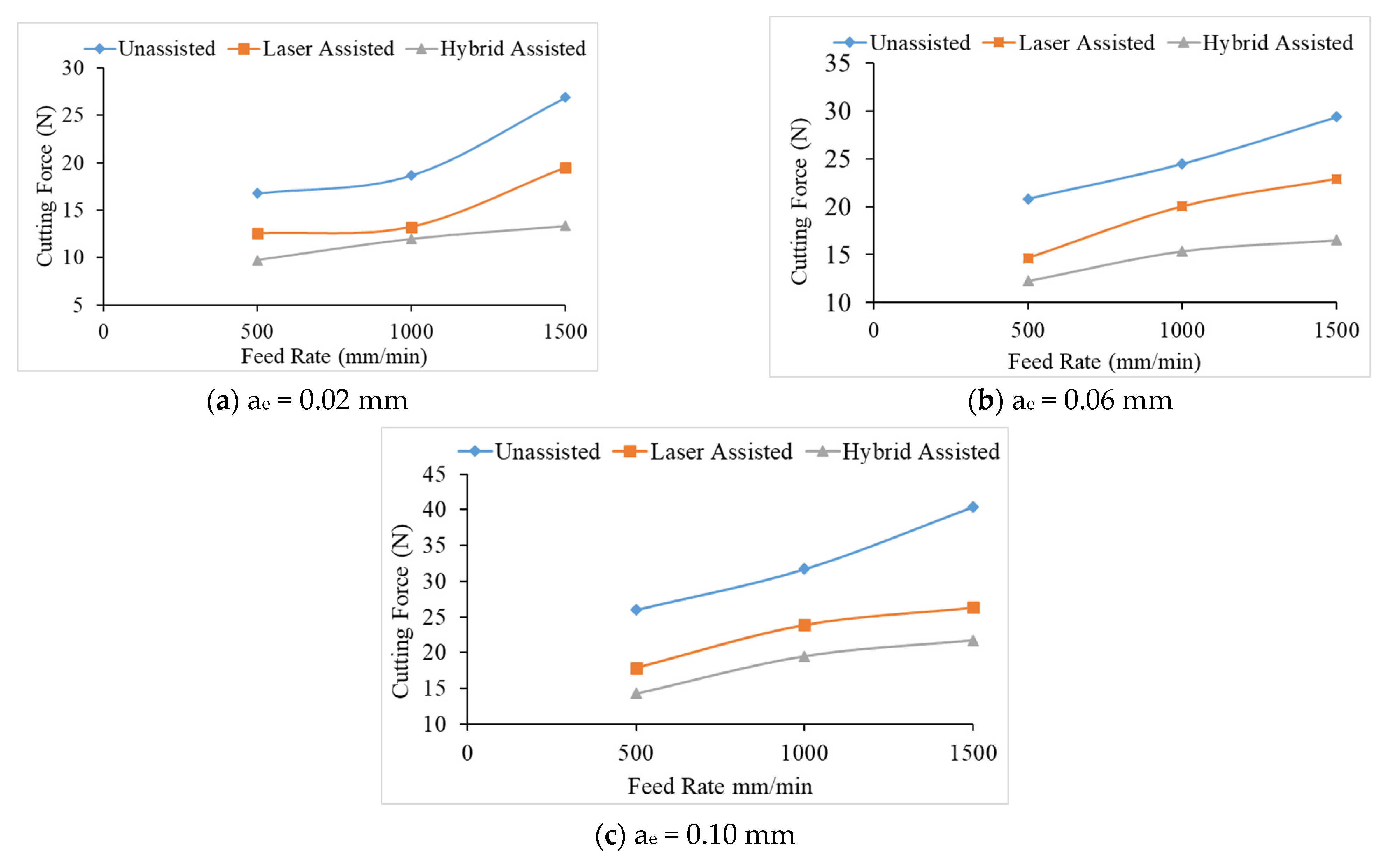 Materials 16 00137 g009 Materials 16 00137 g009