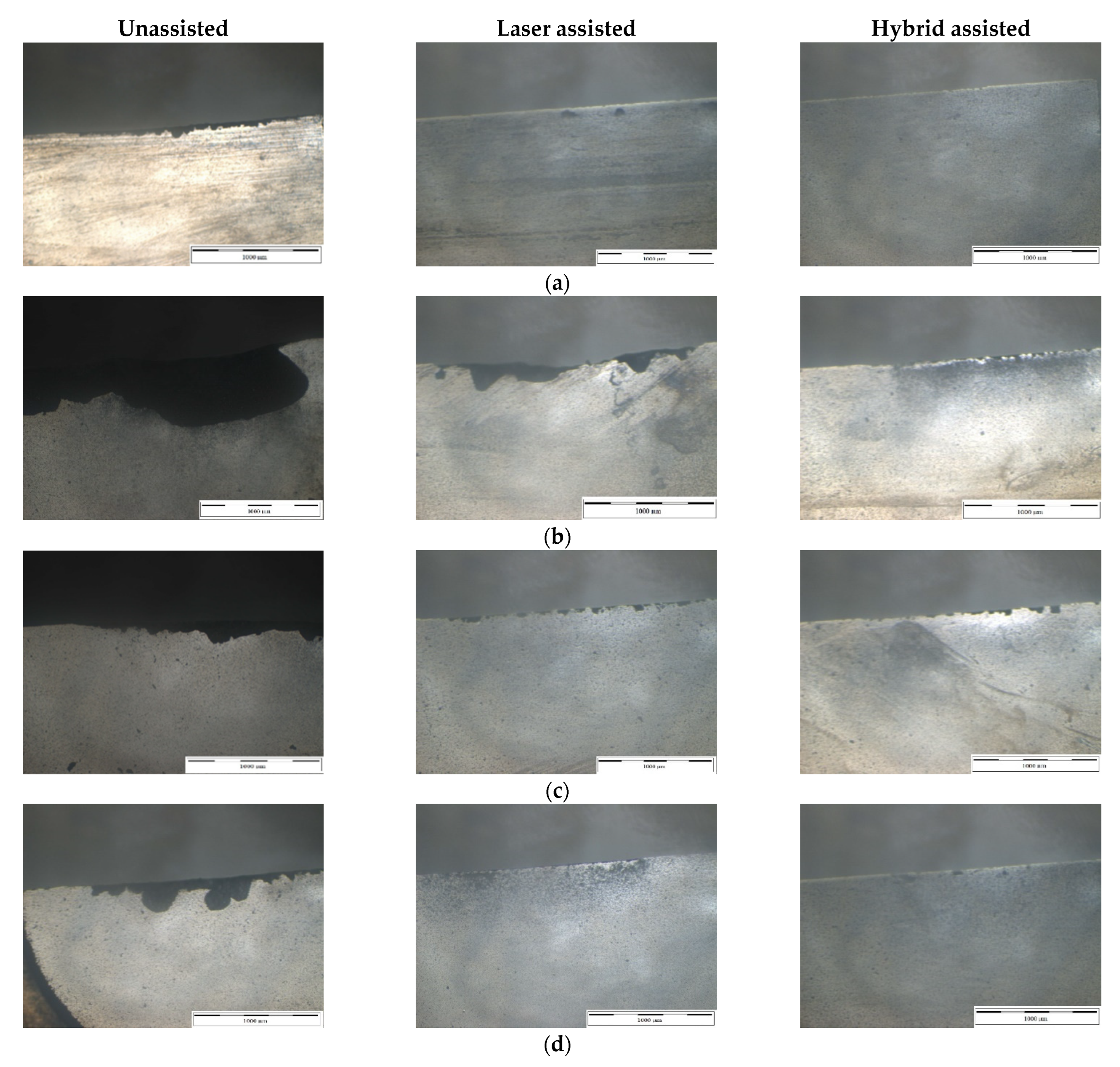 Materials 16 00137 g011 Materials 16 00137 g011