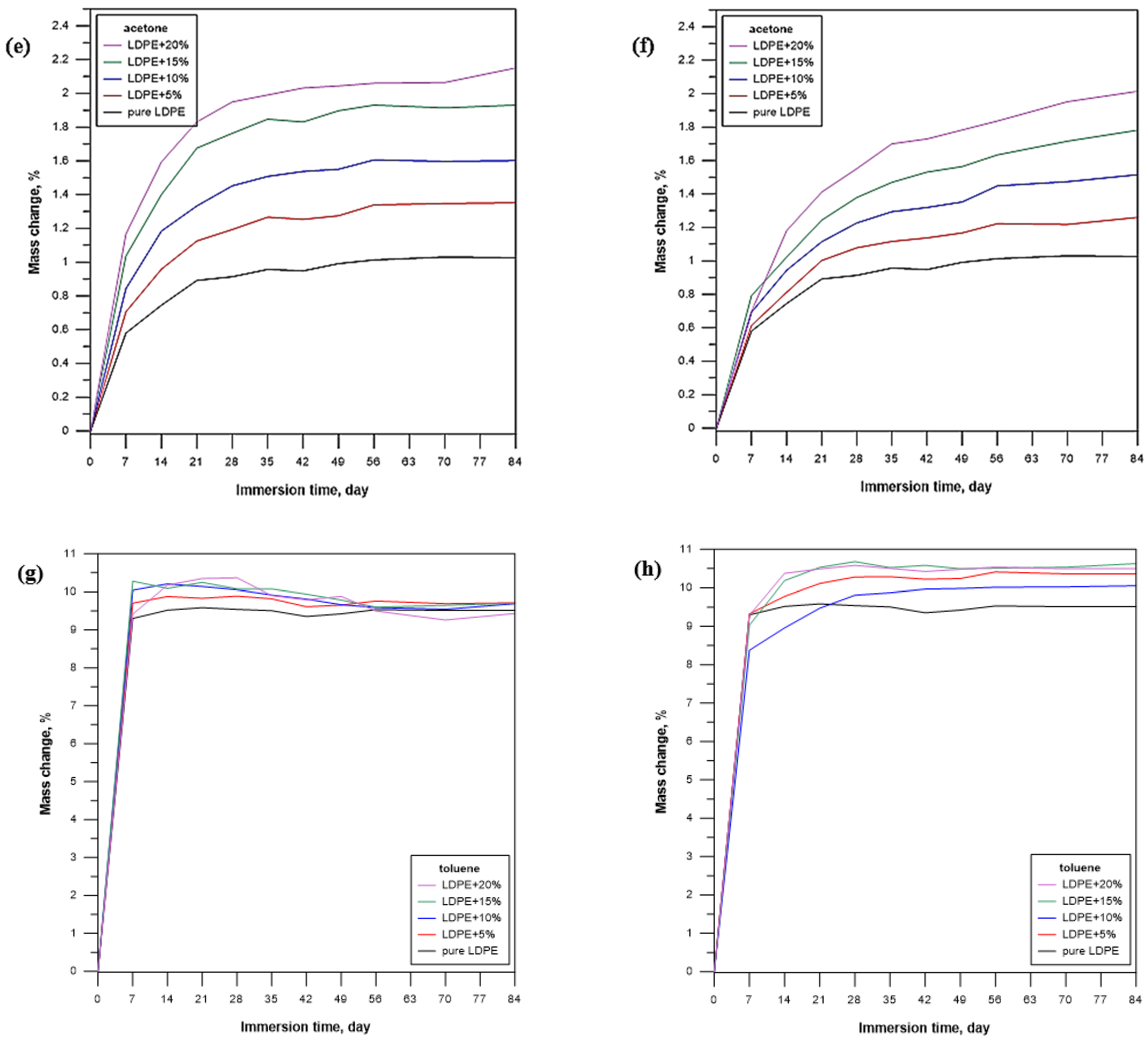 Materials 16 00138 g003b Materials 16 00138 g003b