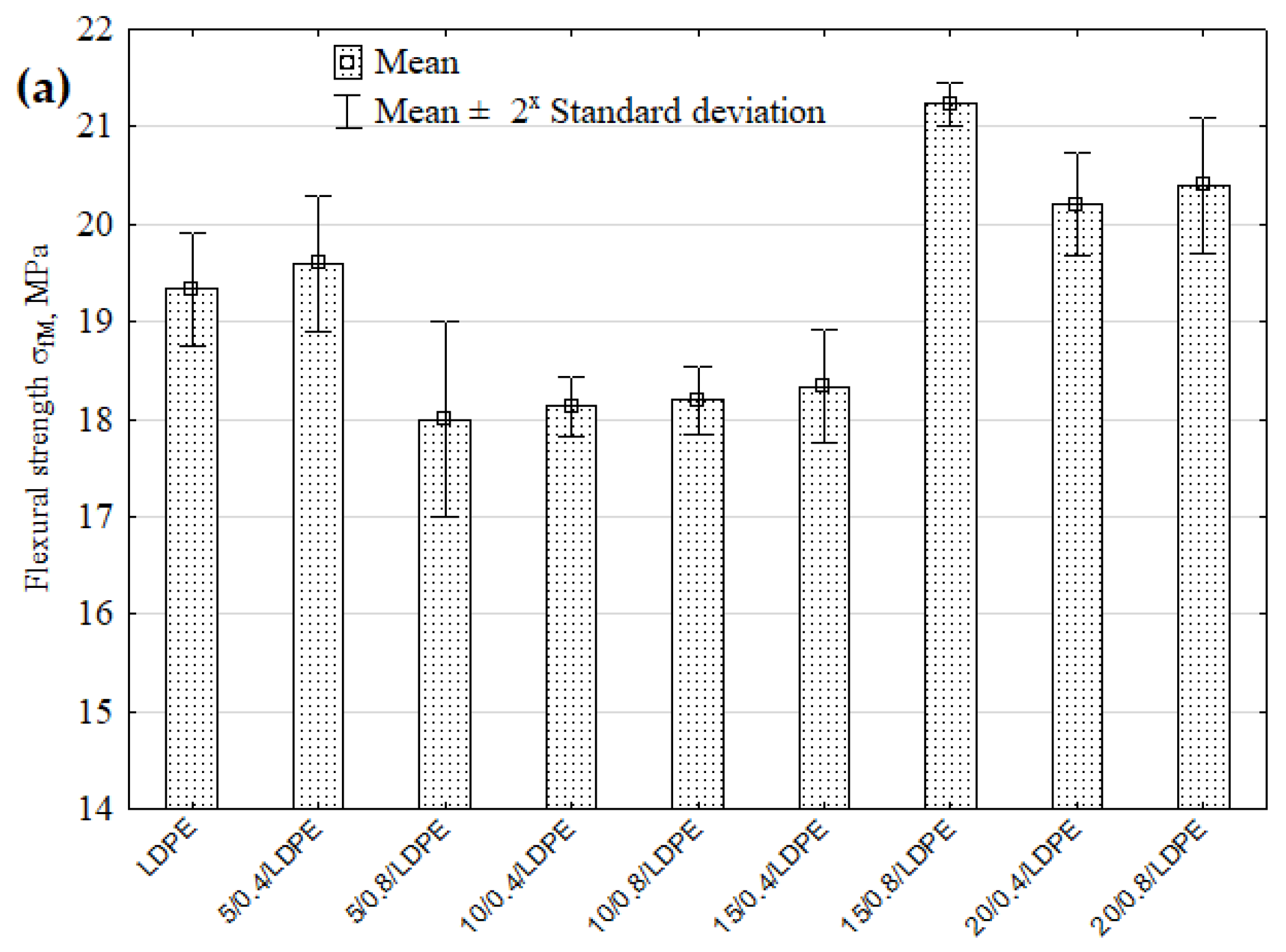 Materials 16 00138 g004a Materials 16 00138 g004a