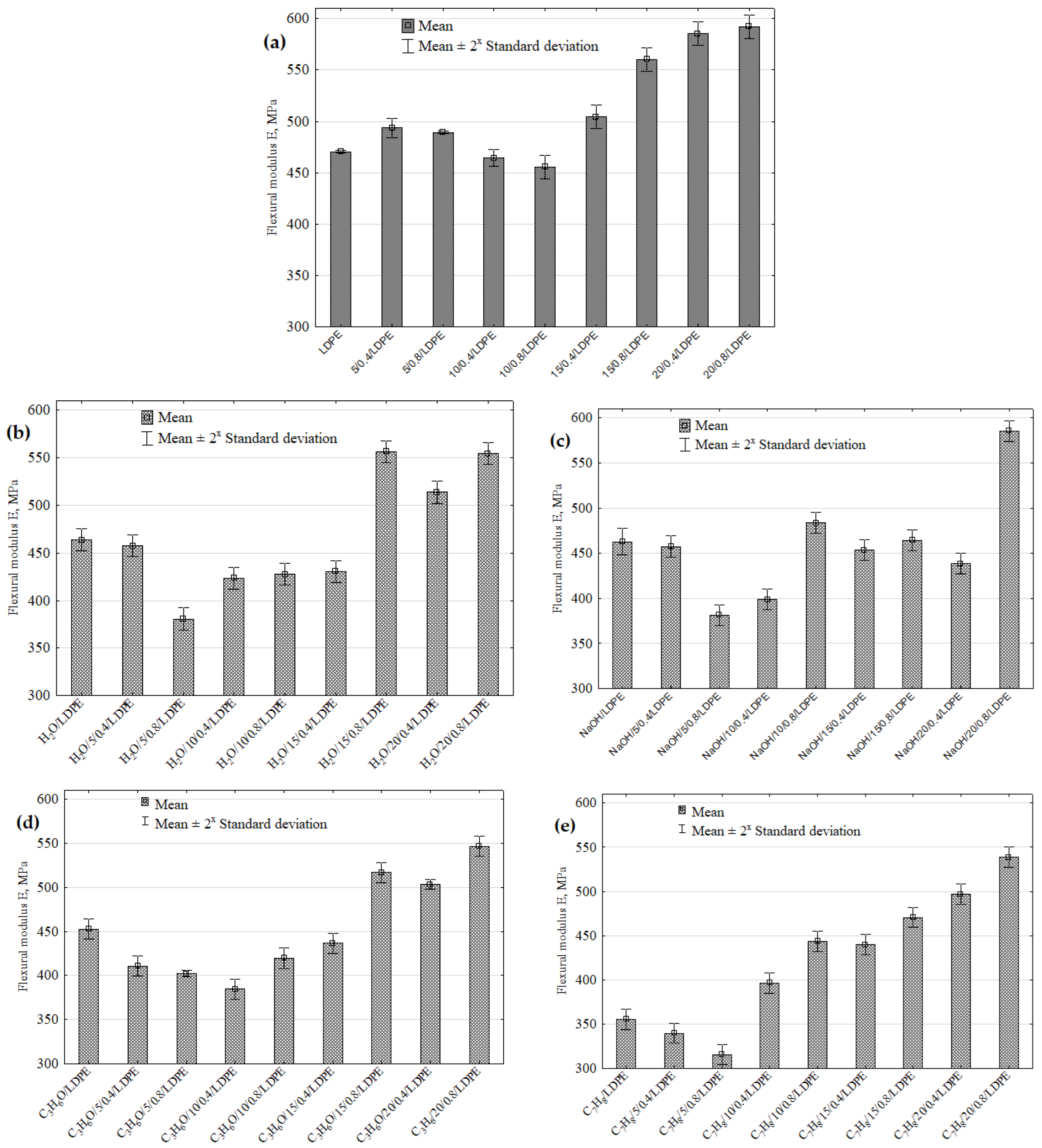 Materials 16 00138 g005 Materials 16 00138 g005