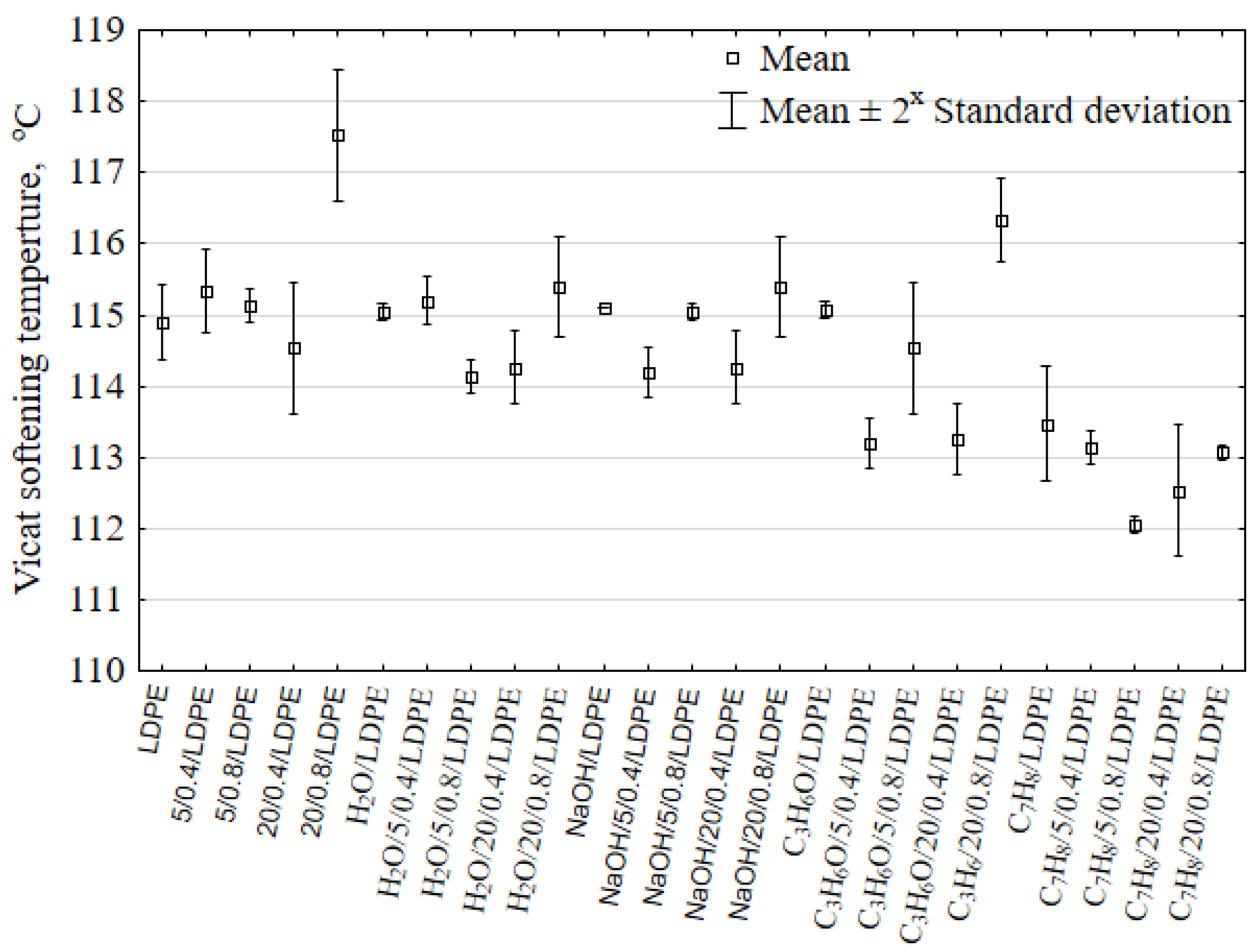 Materials 16 00138 g007 Materials 16 00138 g007