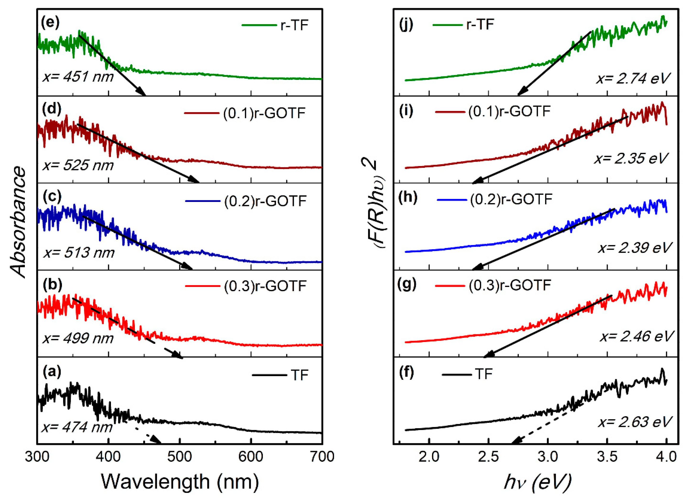 Materials 16 00139 g006