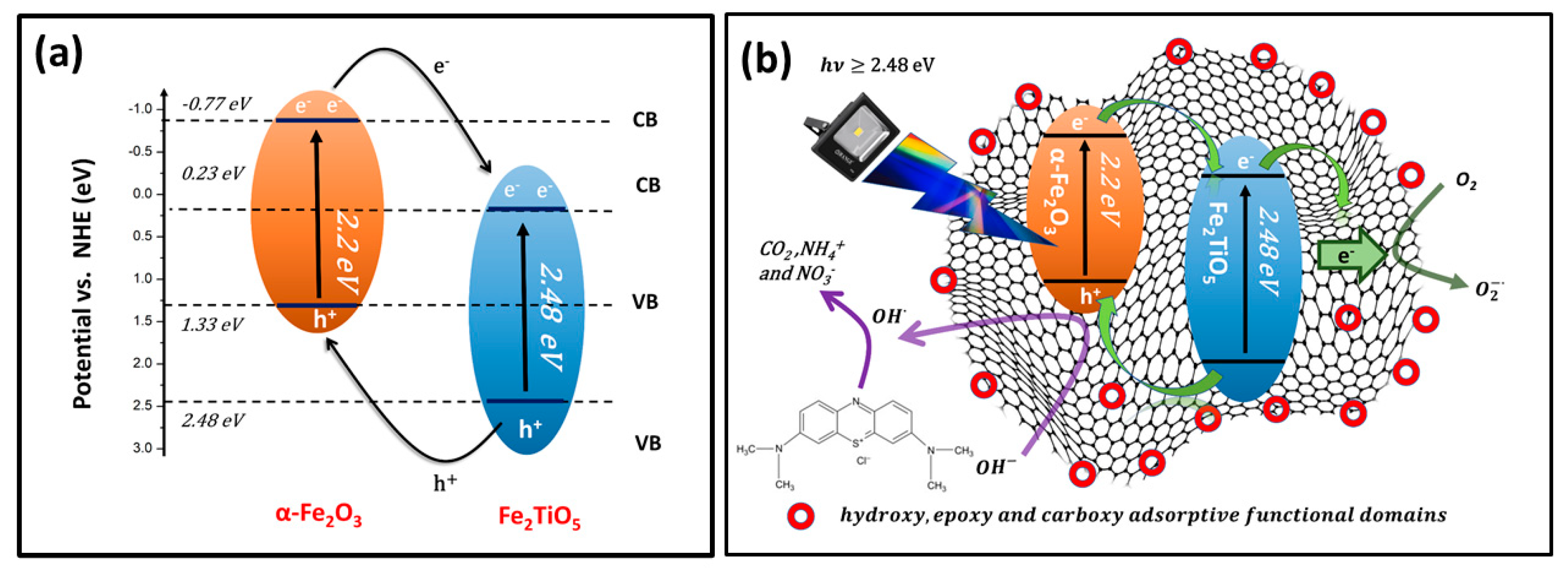 Materials 16 00139 g009