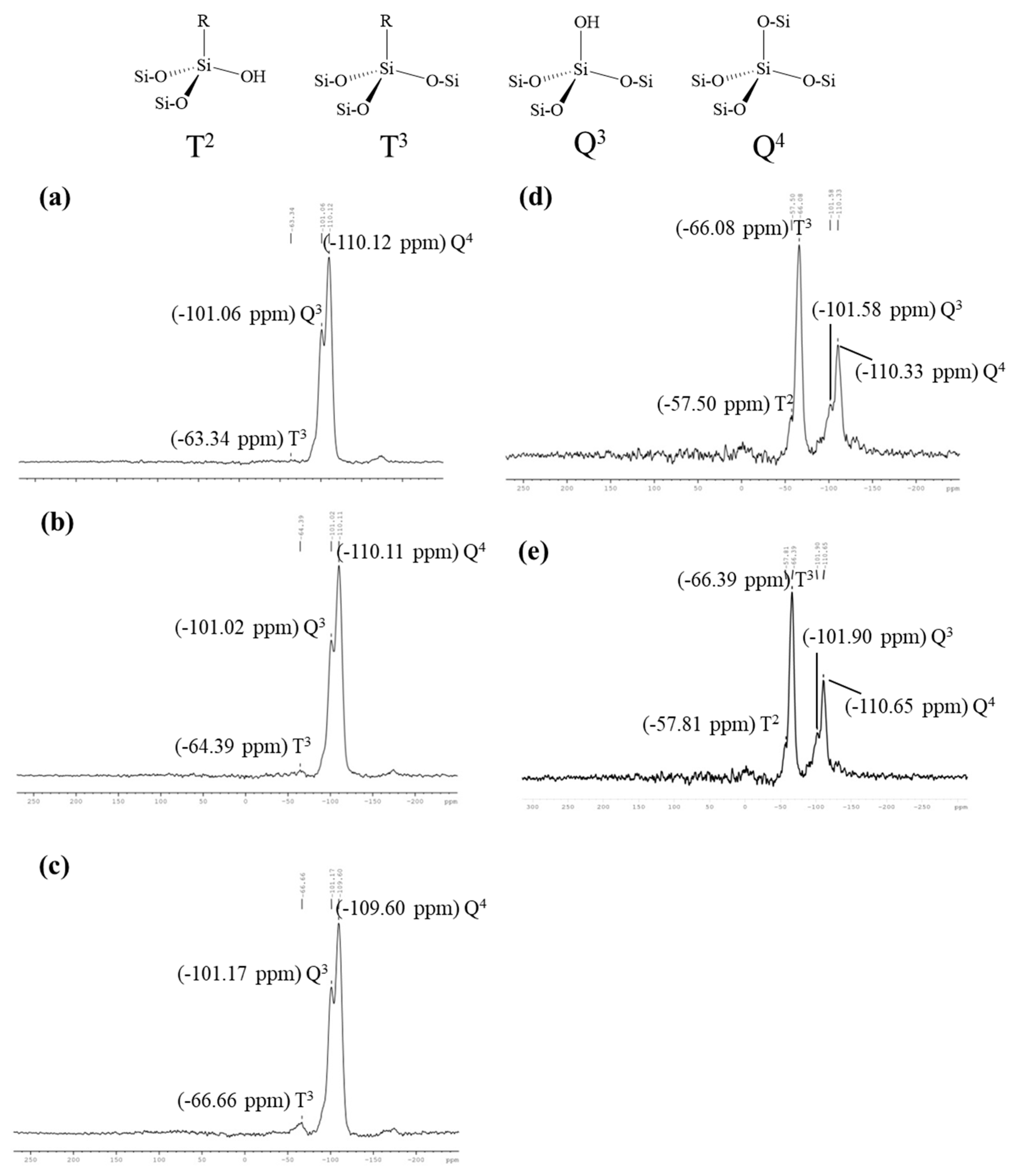 Materials 16 00140 g002