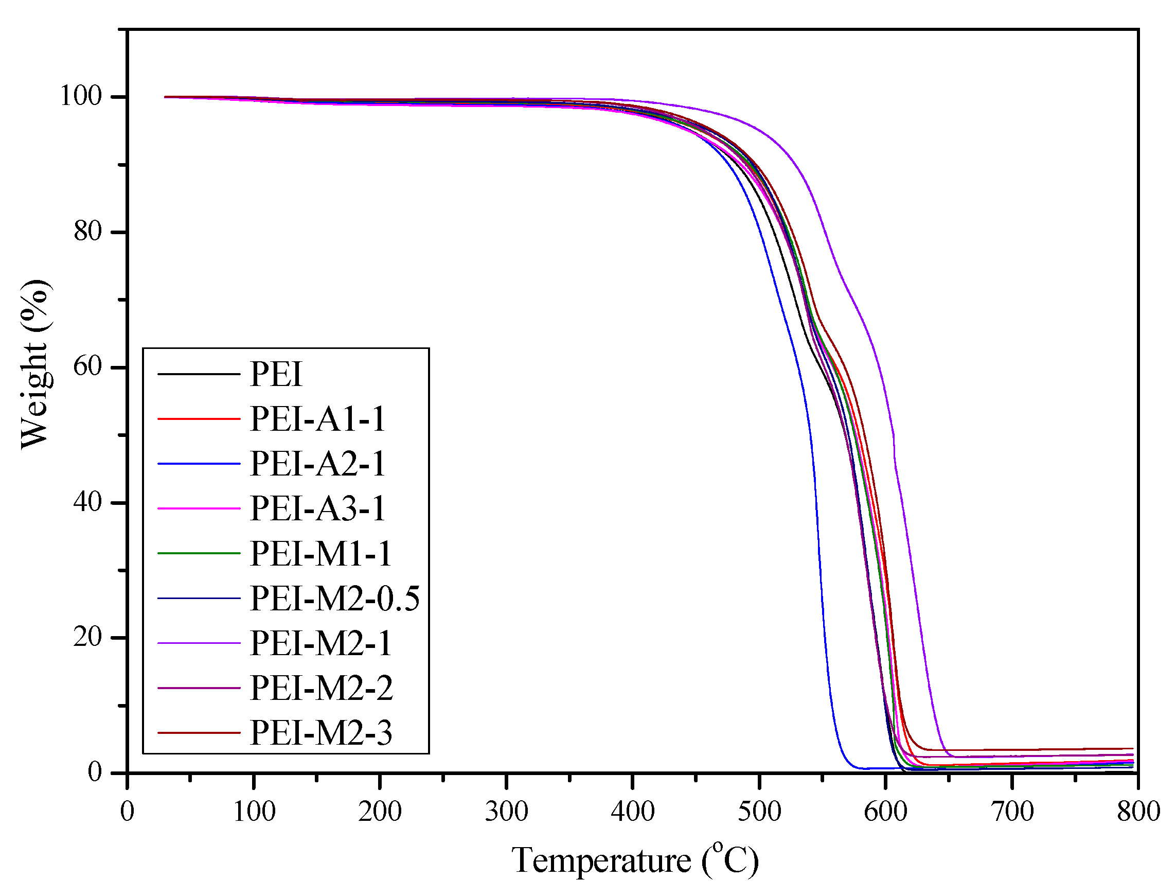 Materials 16 00140 g010