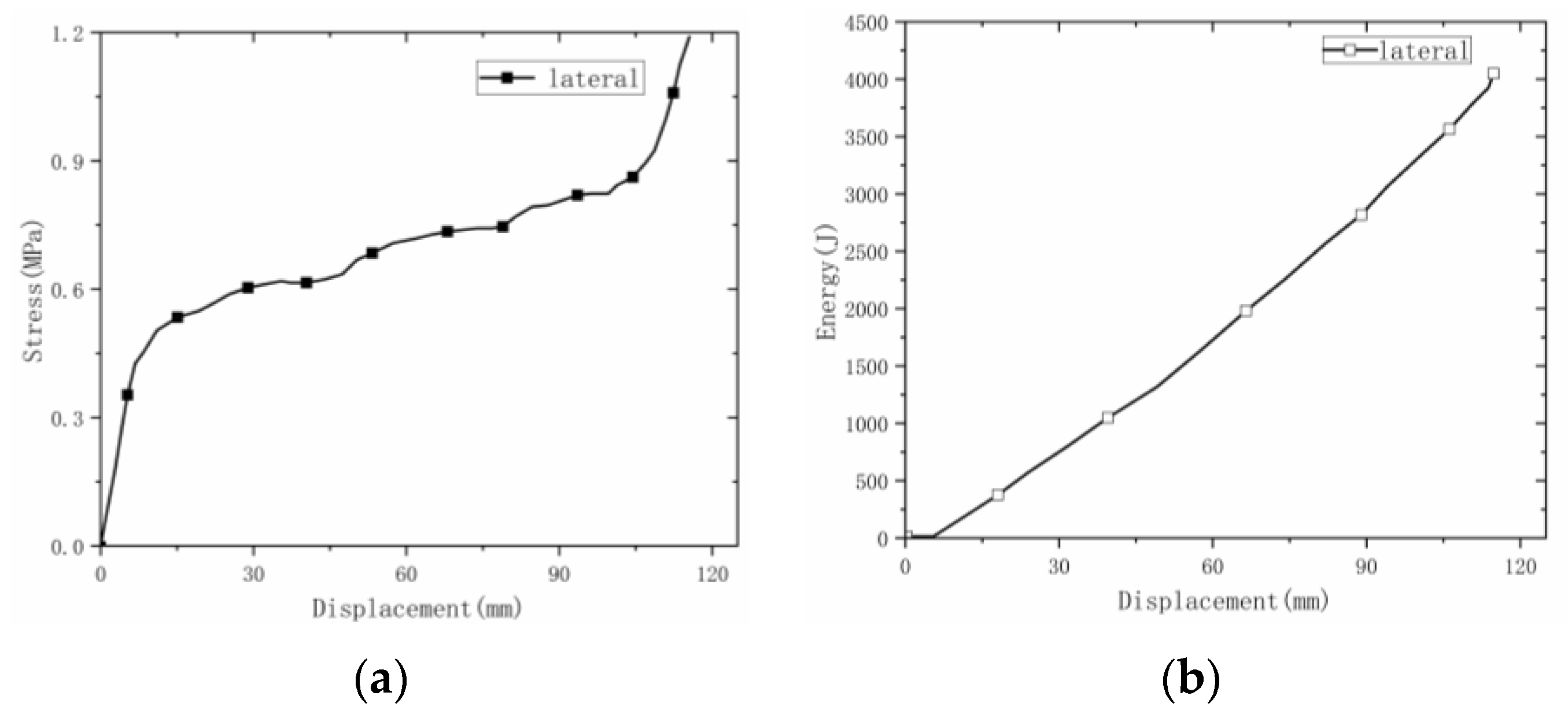 Materials 16 00141 g007 Materials 16 00141 g007