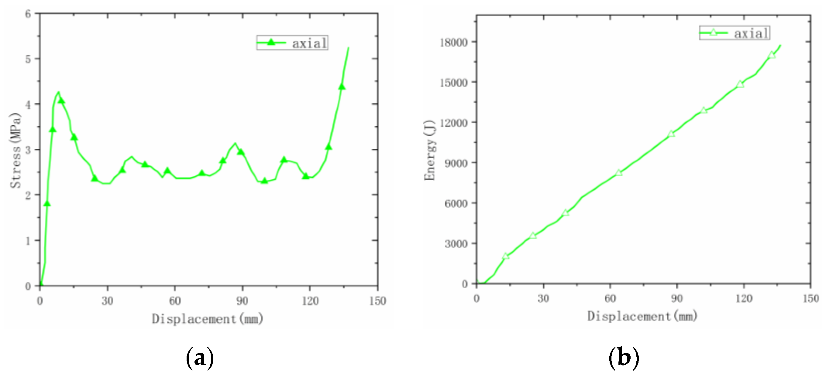 Materials 16 00141 g009 Materials 16 00141 g009