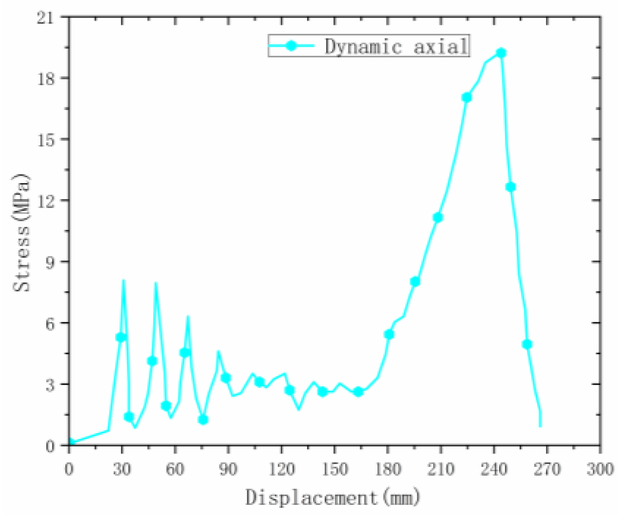 Materials 16 00141 g011 Materials 16 00141 g011