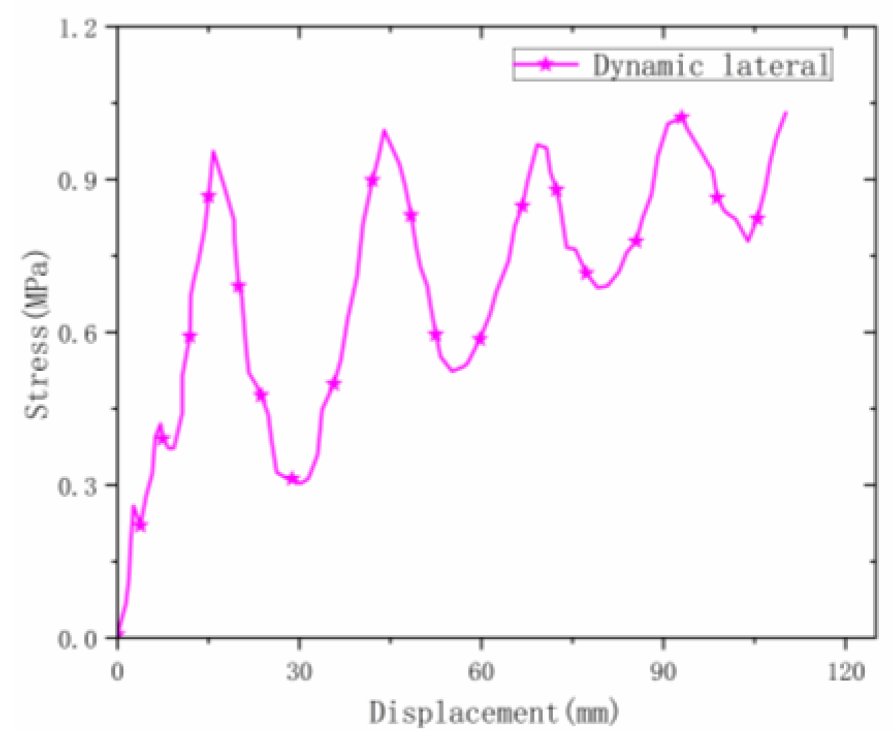 Materials 16 00141 g013 Materials 16 00141 g013