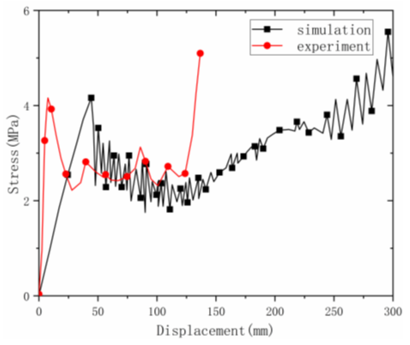 Materials 16 00141 g020 Materials 16 00141 g020