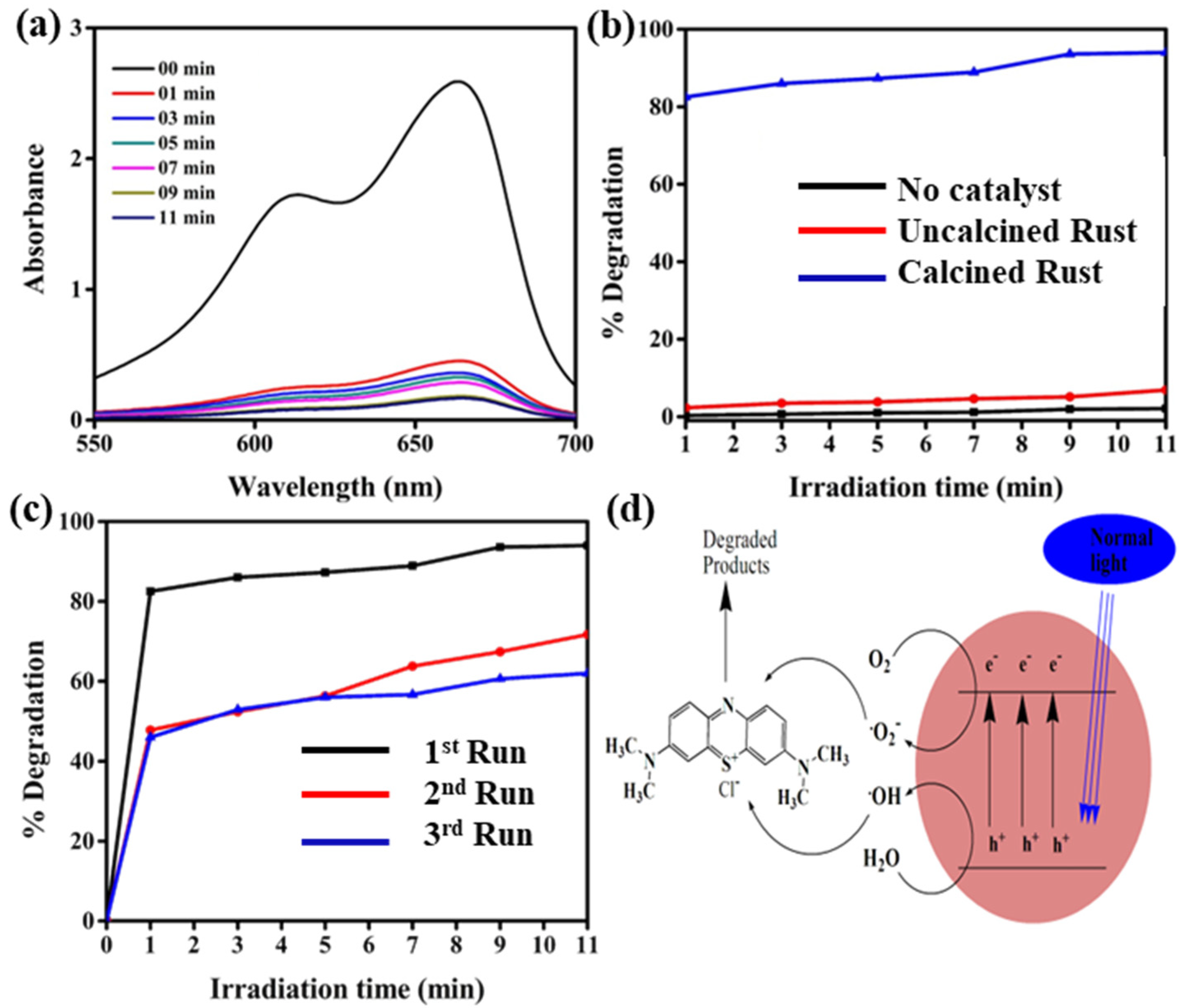 Materials 16 00142 g004 Materials 16 00142 g004